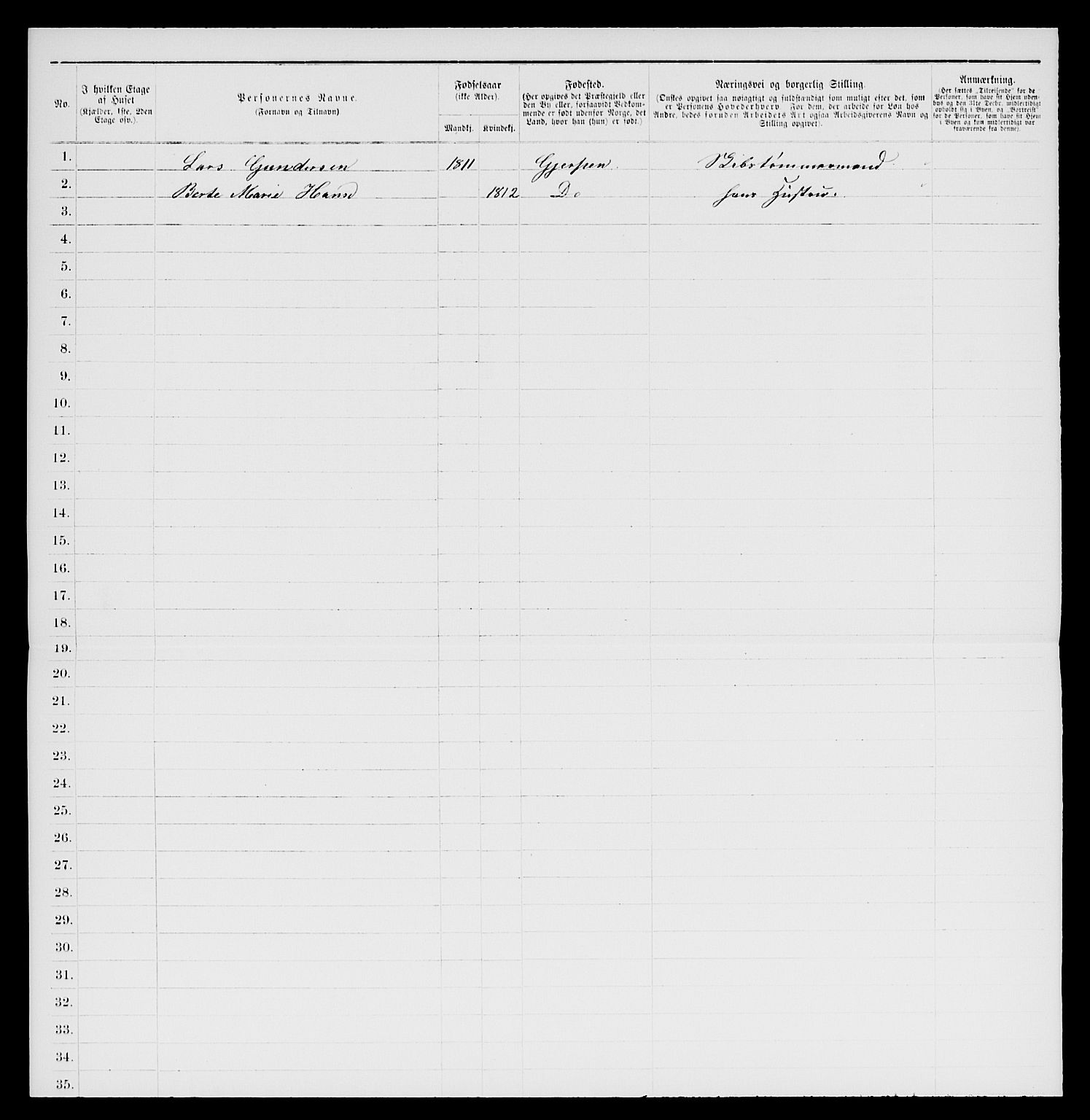 SAKO, 1885 census for 0803 Stathelle, 1885, p. 74