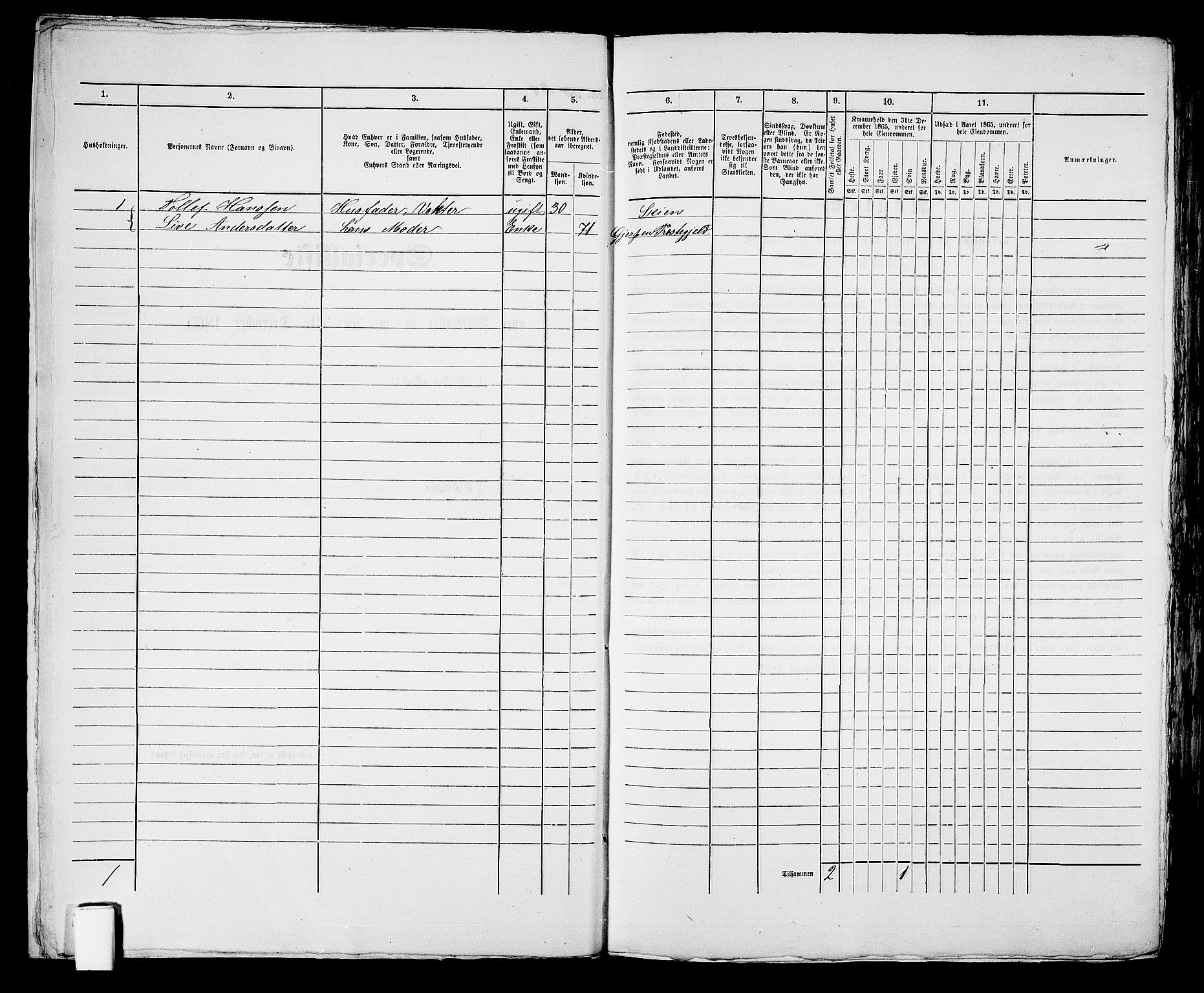 RA, 1865 census for Skien, 1865, p. 830