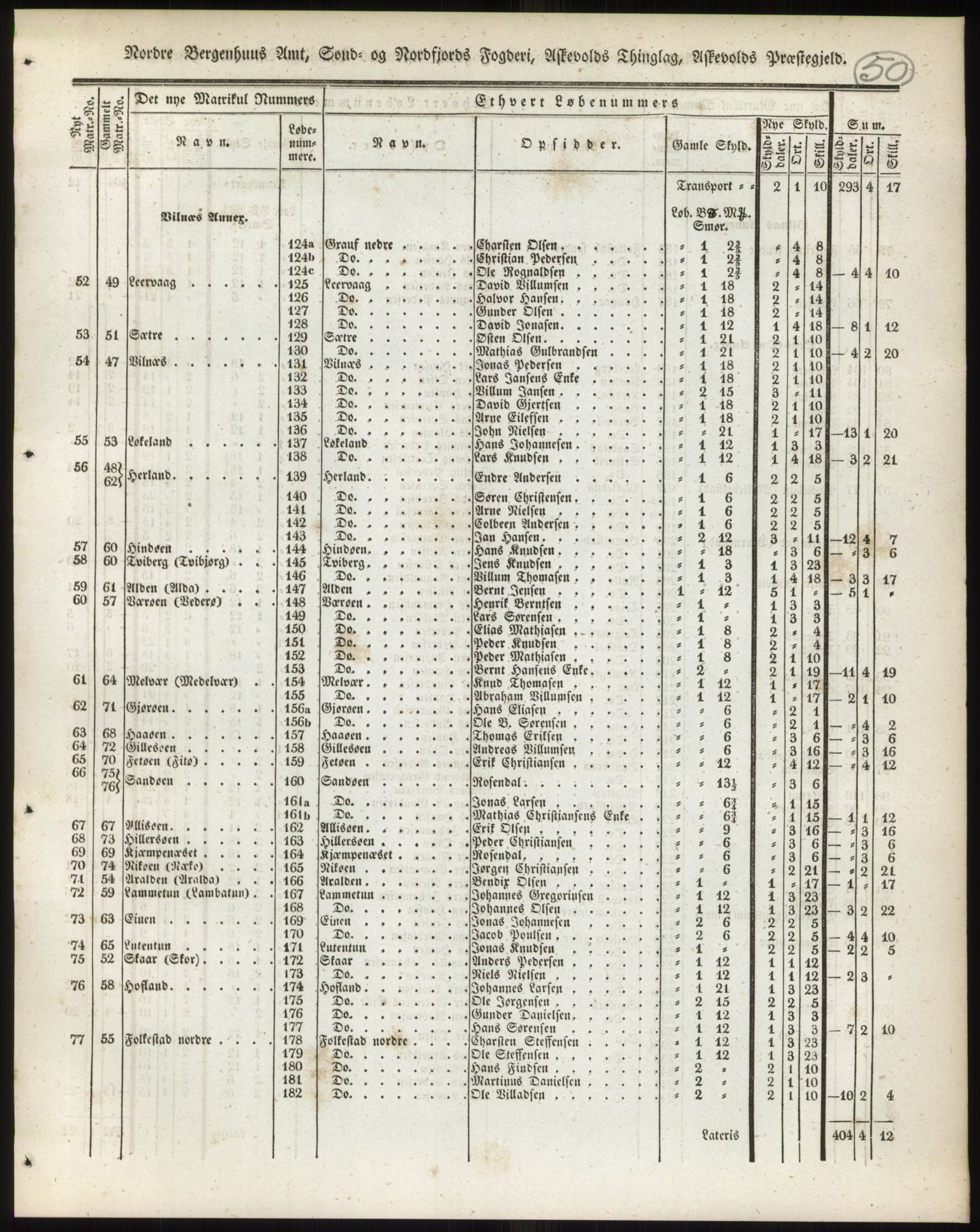 Andre publikasjoner, PUBL/PUBL-999/0002/0013: Bind 13 - Nordre Bergenhus amt, 1838, p. 74