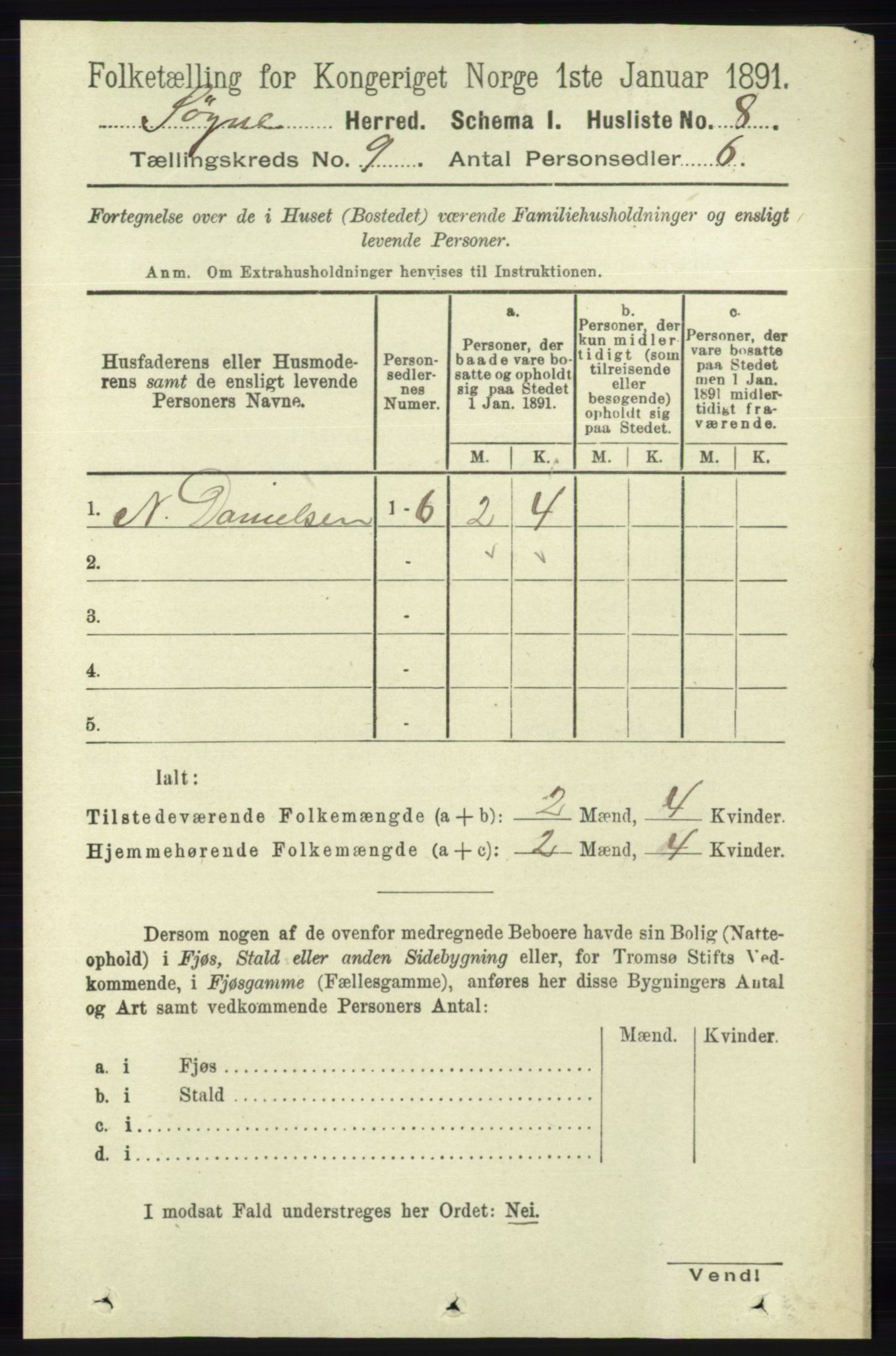 RA, 1891 census for 1018 Søgne, 1891, p. 2500