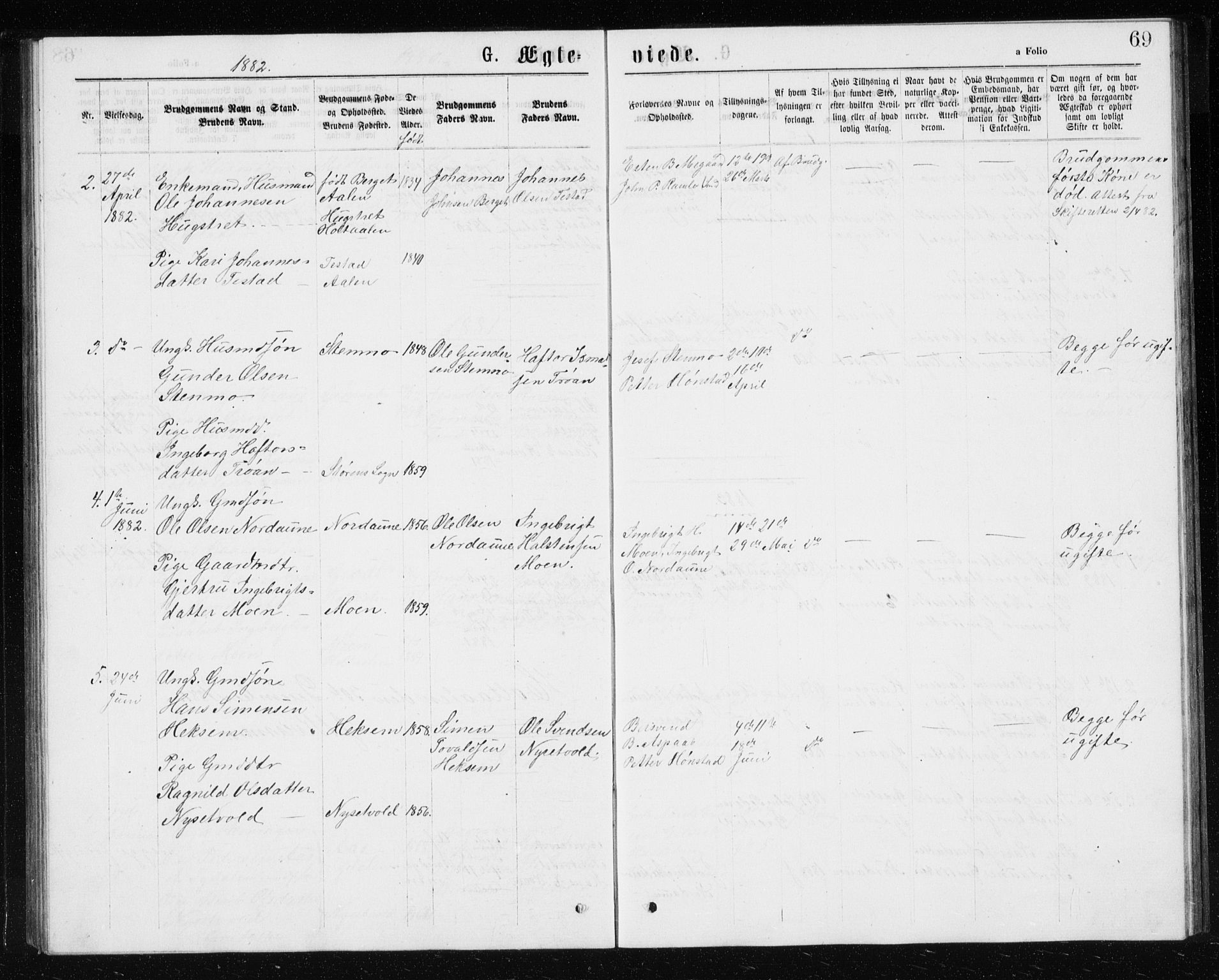 Ministerialprotokoller, klokkerbøker og fødselsregistre - Sør-Trøndelag, SAT/A-1456/685/L0977: Parish register (copy) no. 685C02, 1879-1890, p. 69