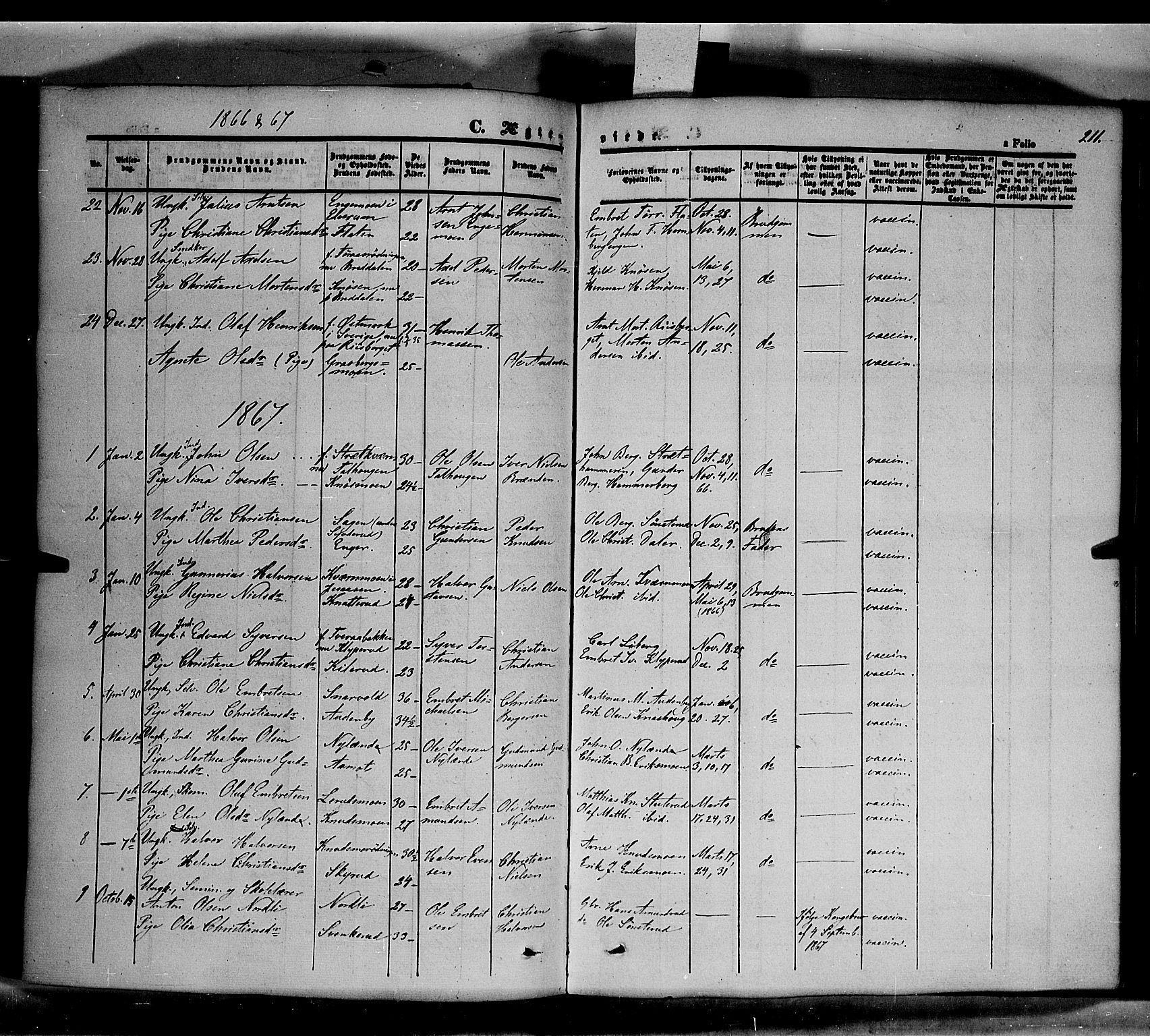 Våler prestekontor, Hedmark, AV/SAH-PREST-040/H/Ha/Haa/L0001: Parish register (official) no. 1, 1849-1878, p. 211