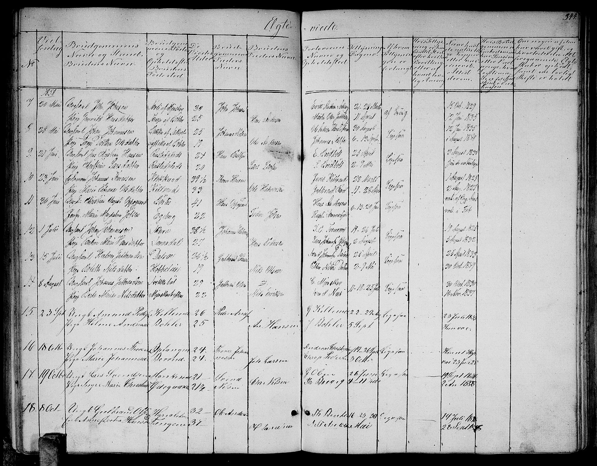 Enebakk prestekontor Kirkebøker, SAO/A-10171c/G/Ga/L0004: Parish register (copy) no. I 4, 1850-1866, p. 344