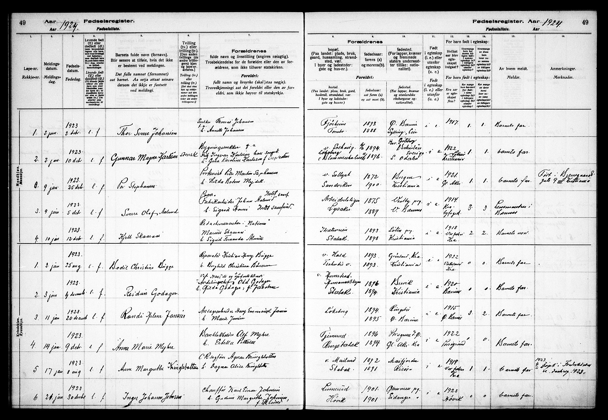 Østre Bærum prestekontor Kirkebøker, AV/SAO-A-10887/J/Ja/L0002: Birth register no. 2, 1922-1928, p. 49
