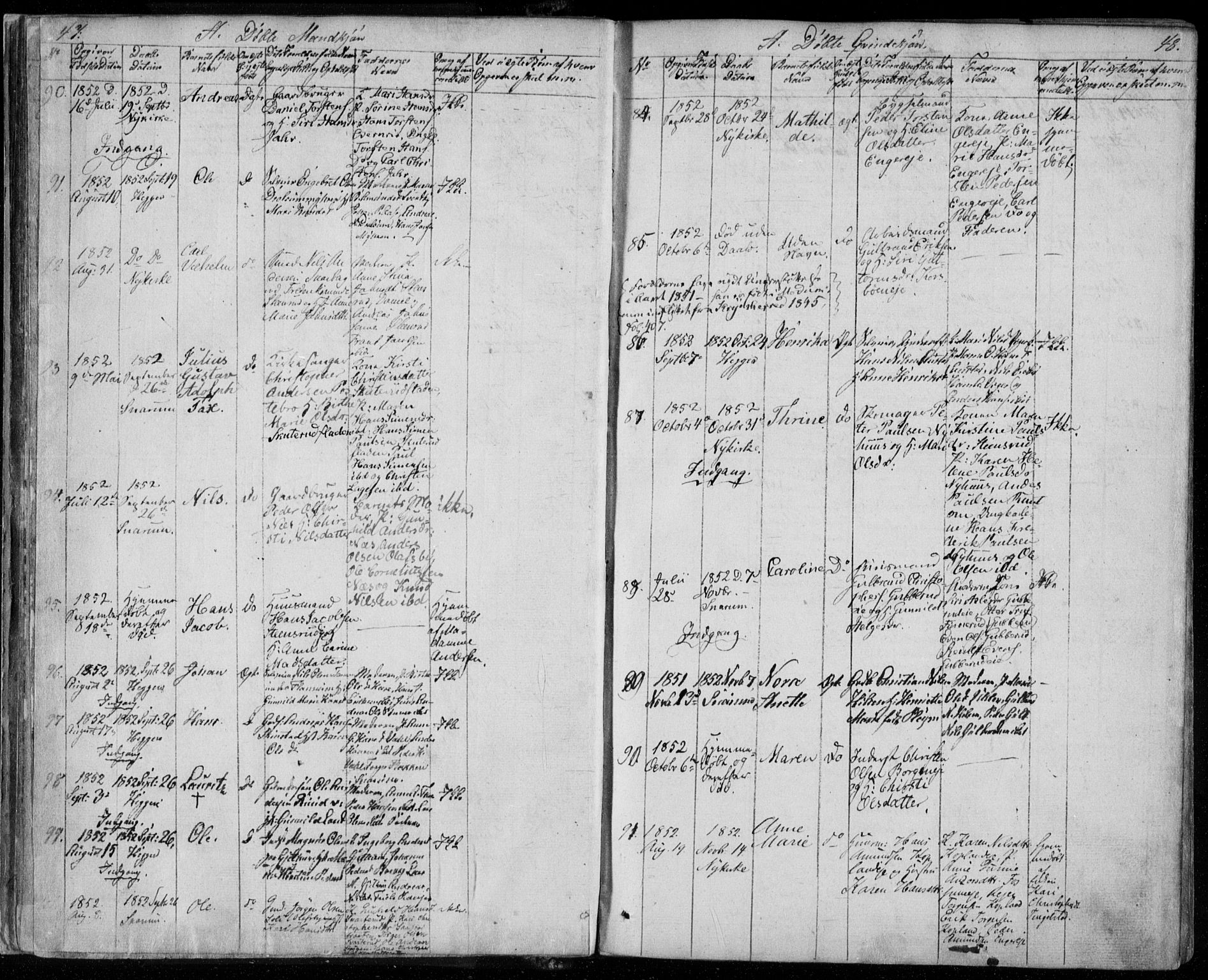 Modum kirkebøker, AV/SAKO-A-234/F/Fa/L0008: Parish register (official) no. 8, 1851-1859, p. 47-48