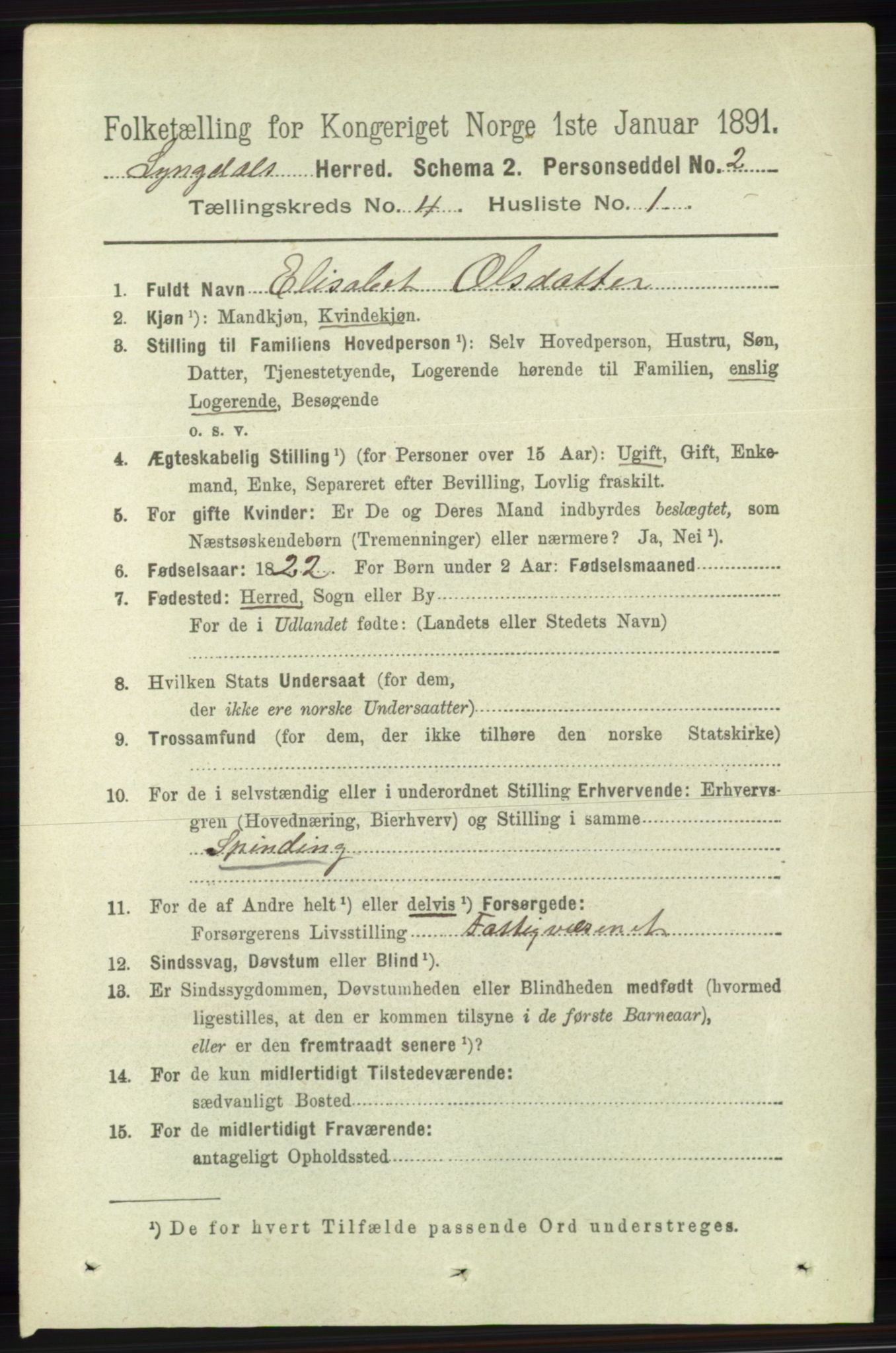 RA, 1891 census for 1032 Lyngdal, 1891, p. 1431