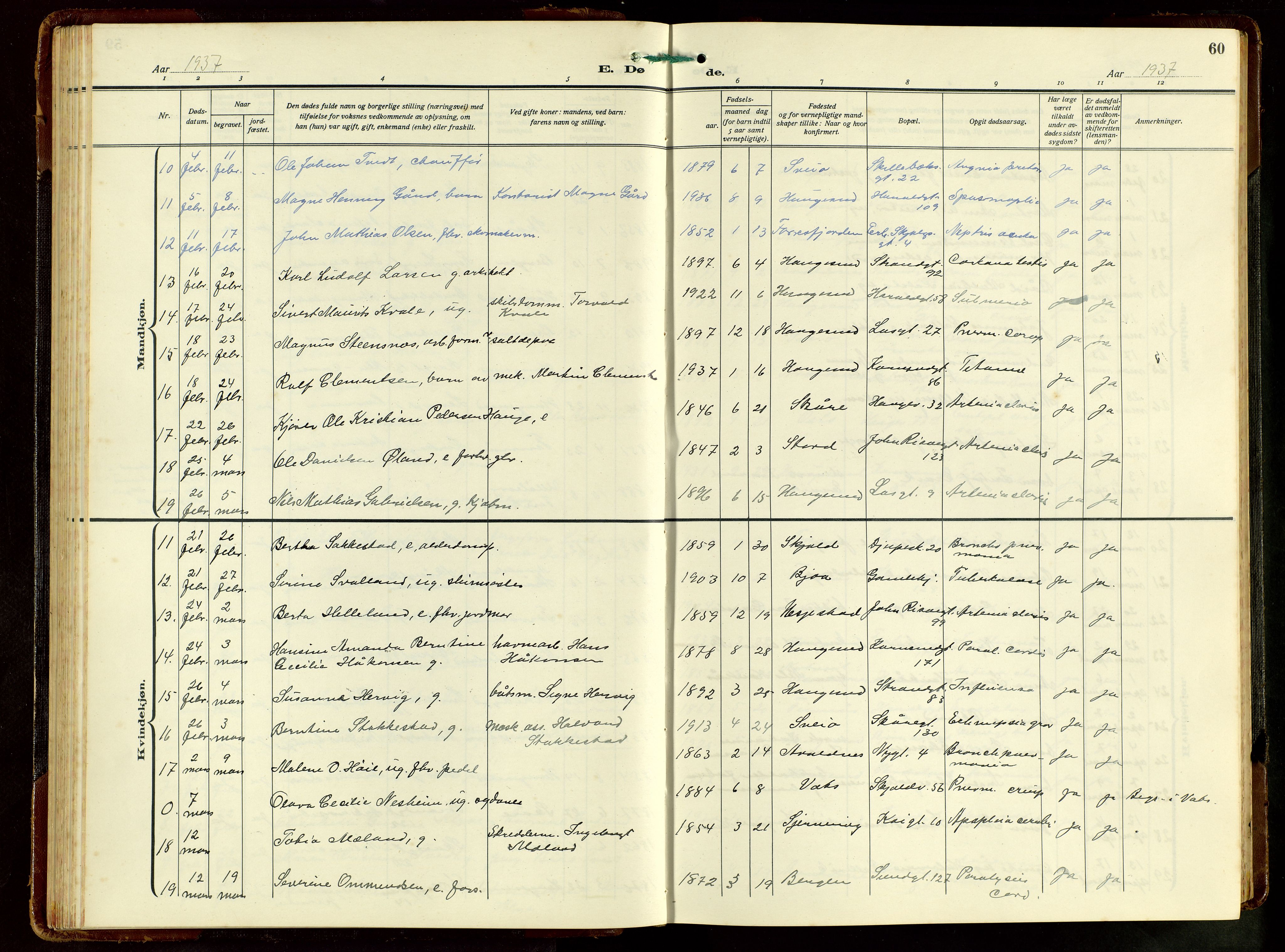 Haugesund sokneprestkontor, AV/SAST-A -101863/H/Ha/Hab/L0012: Parish register (copy) no. B 12, 1930-1958, p. 60