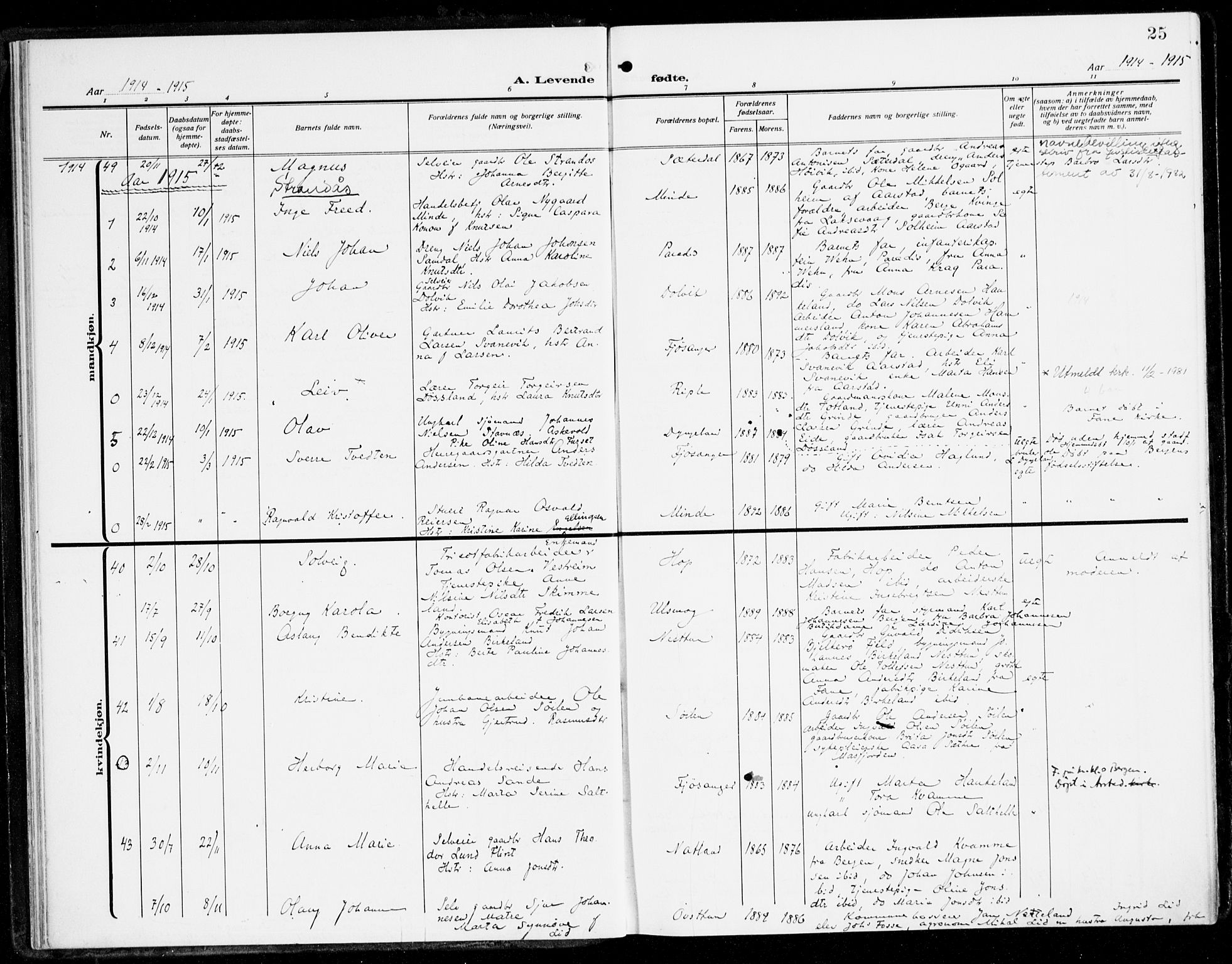 Fana Sokneprestembete, AV/SAB-A-75101/H/Haa/Haai/L0004: Parish register (official) no. I 4, 1912-1933, p. 25