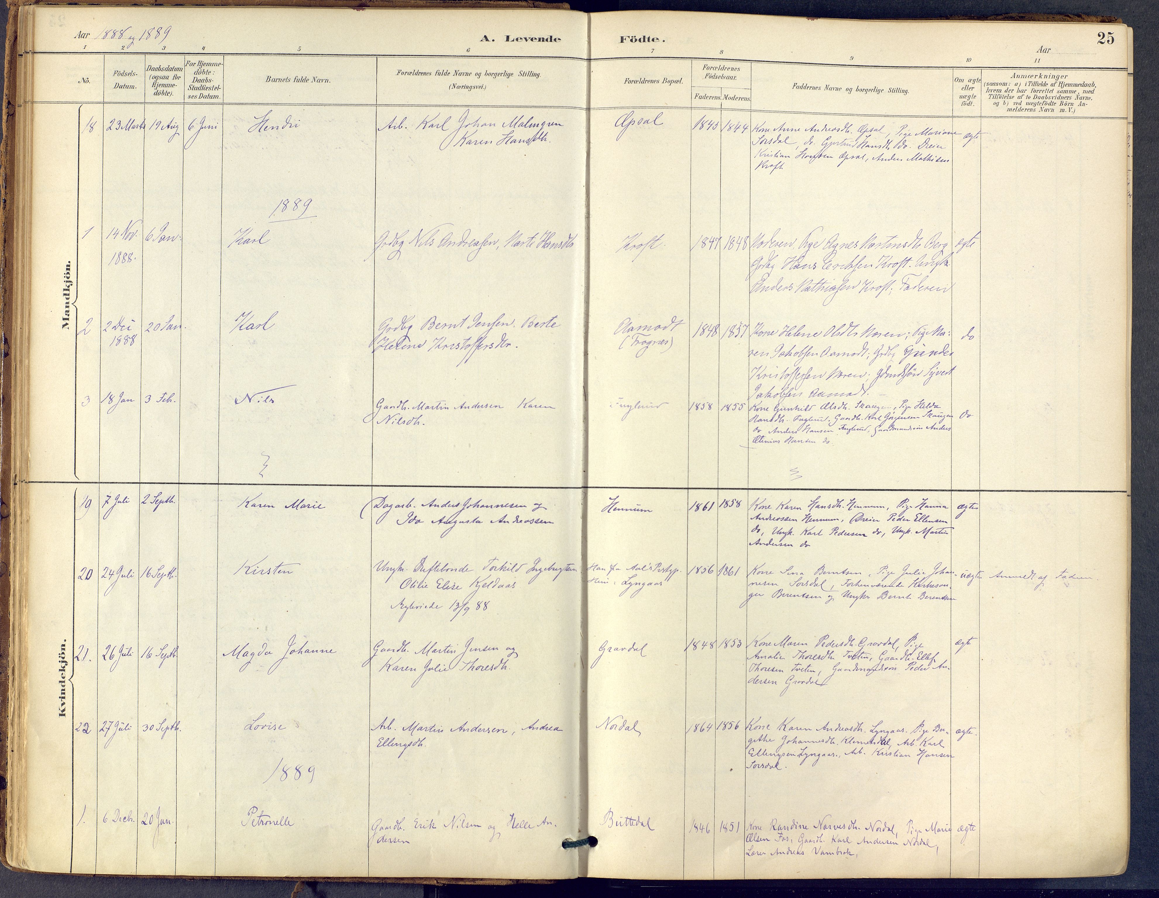 Lier kirkebøker, AV/SAKO-A-230/F/Fb/L0001: Parish register (official) no. II 1, 1883-1910, p. 25