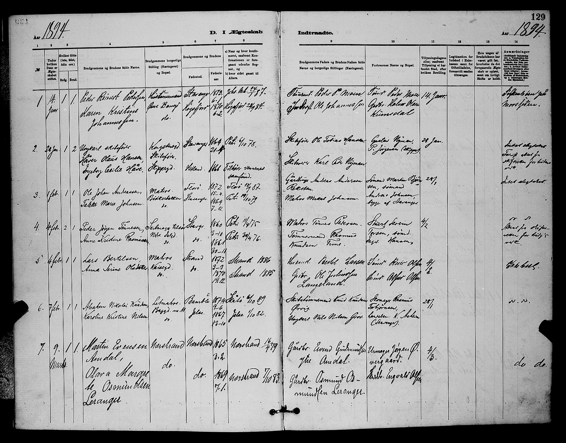 St. Johannes sokneprestkontor, AV/SAST-A-101814/001/30/30BB/L0001: Parish register (copy) no. B 1, 1885-1897, p. 129