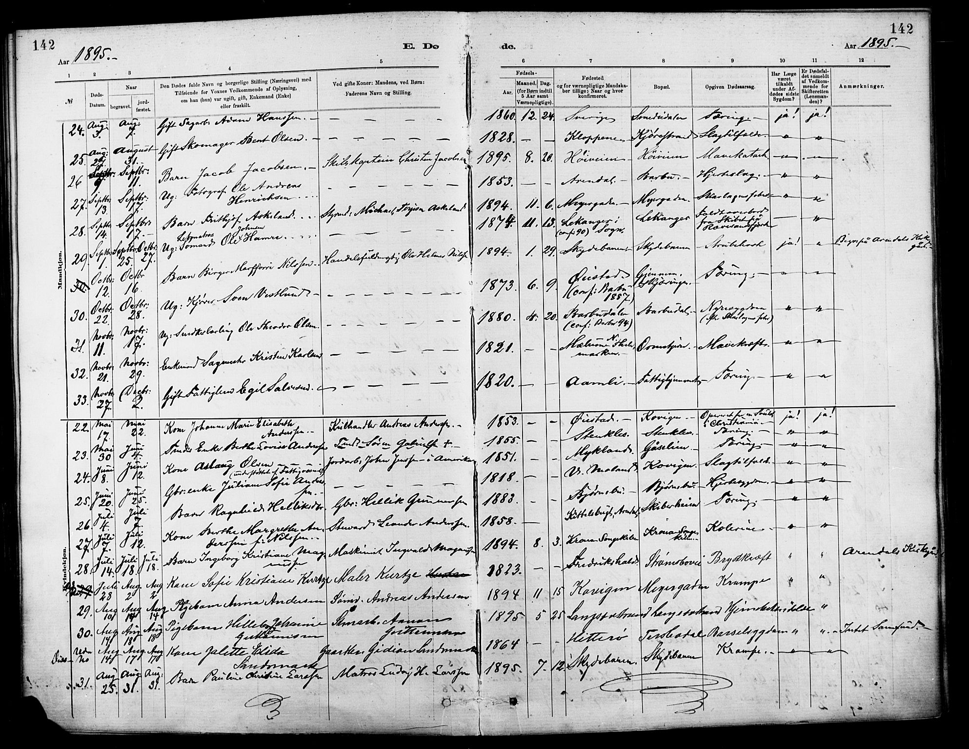 Barbu sokneprestkontor, AV/SAK-1111-0003/F/Fa/L0003: Parish register (official) no. A 3, 1883-1898, p. 142