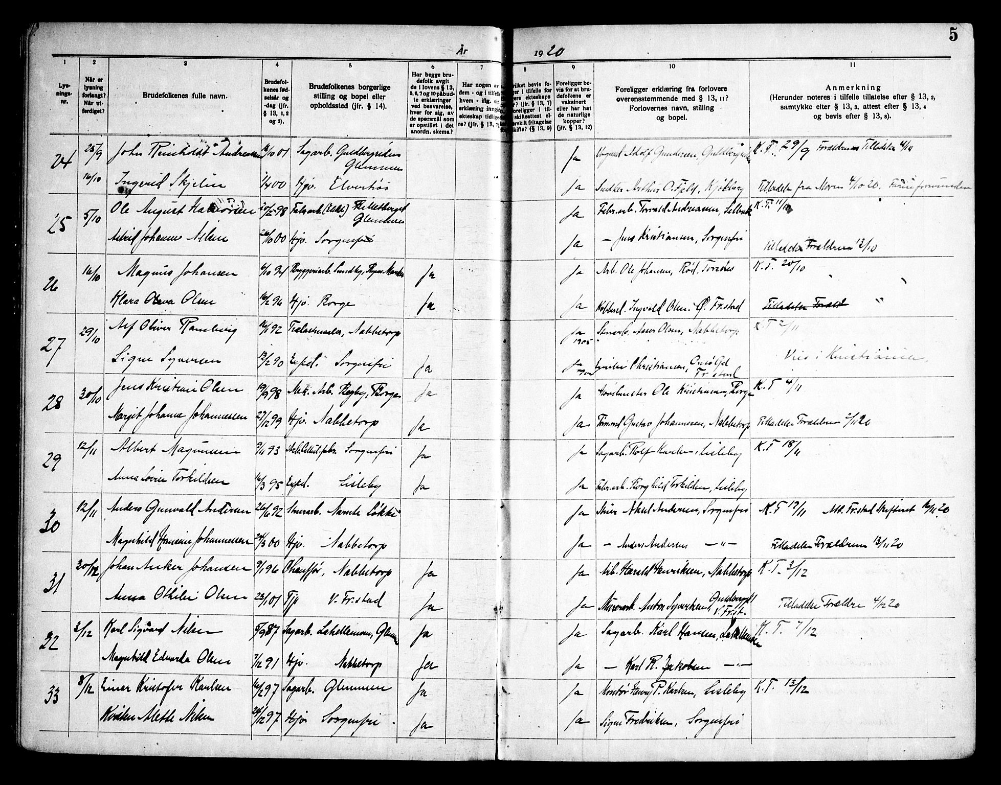 Østre Fredrikstad prestekontor Kirkebøker, AV/SAO-A-10907/H/Ha/L0001: Banns register no. 1, 1919-1951, p. 5