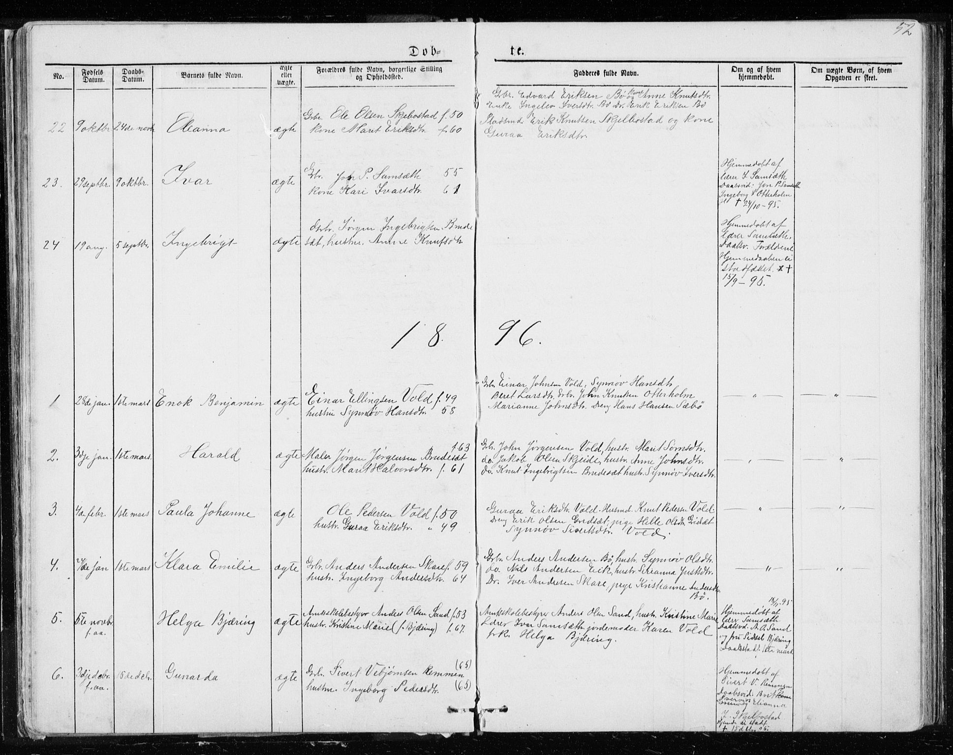 Ministerialprotokoller, klokkerbøker og fødselsregistre - Møre og Romsdal, SAT/A-1454/543/L0564: Parish register (copy) no. 543C02, 1867-1915, p. 52