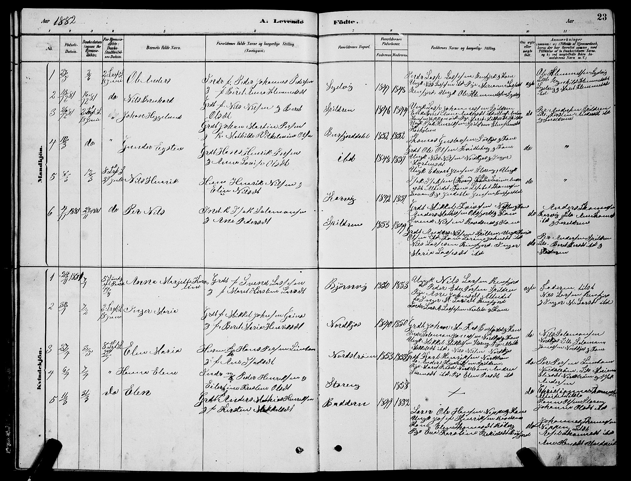 Skjervøy sokneprestkontor, SATØ/S-1300/H/Ha/Hab/L0015klokker: Parish register (copy) no. 15, 1878-1890, p. 23