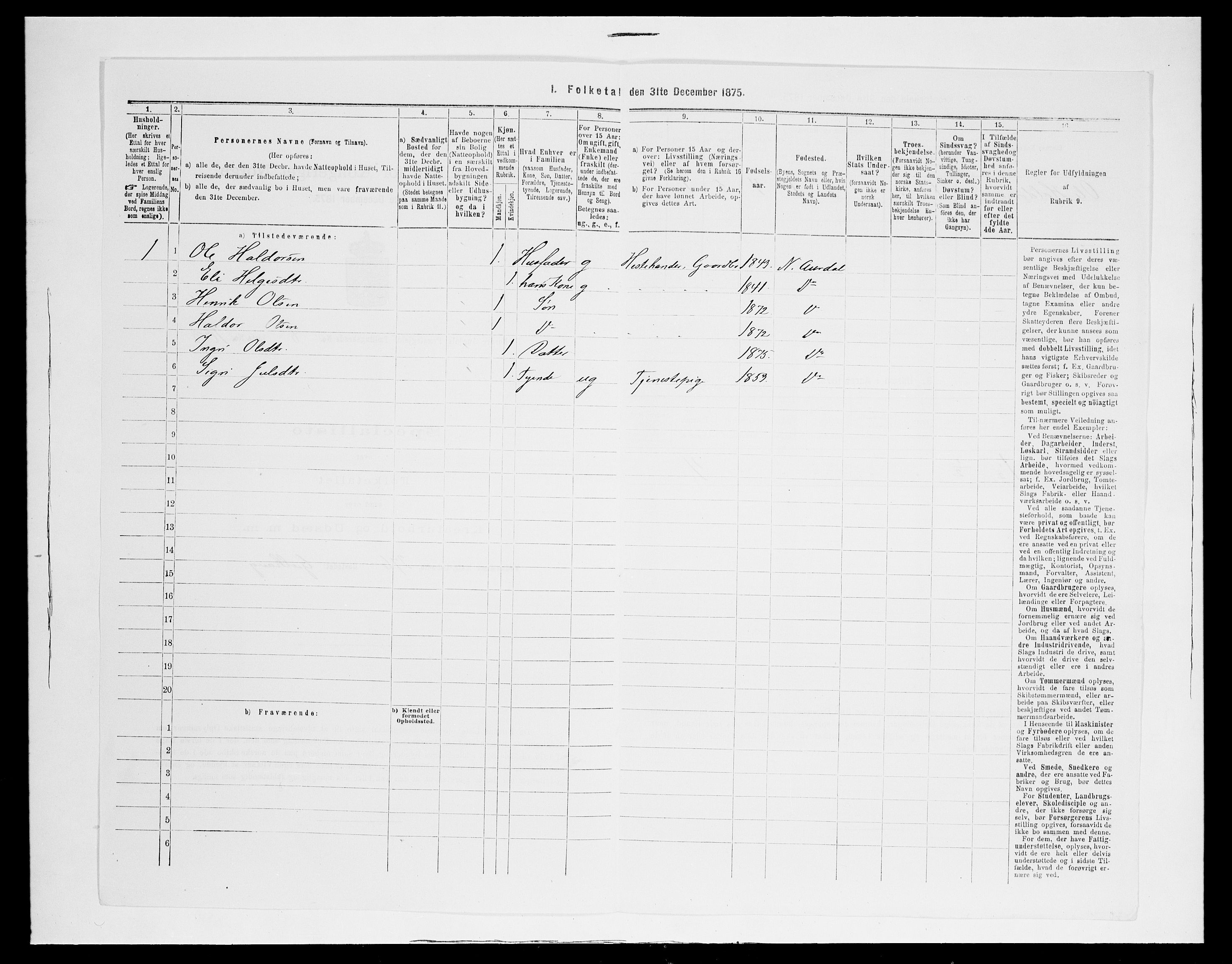 SAH, 1875 census for 0542P Nord-Aurdal, 1875, p. 1486