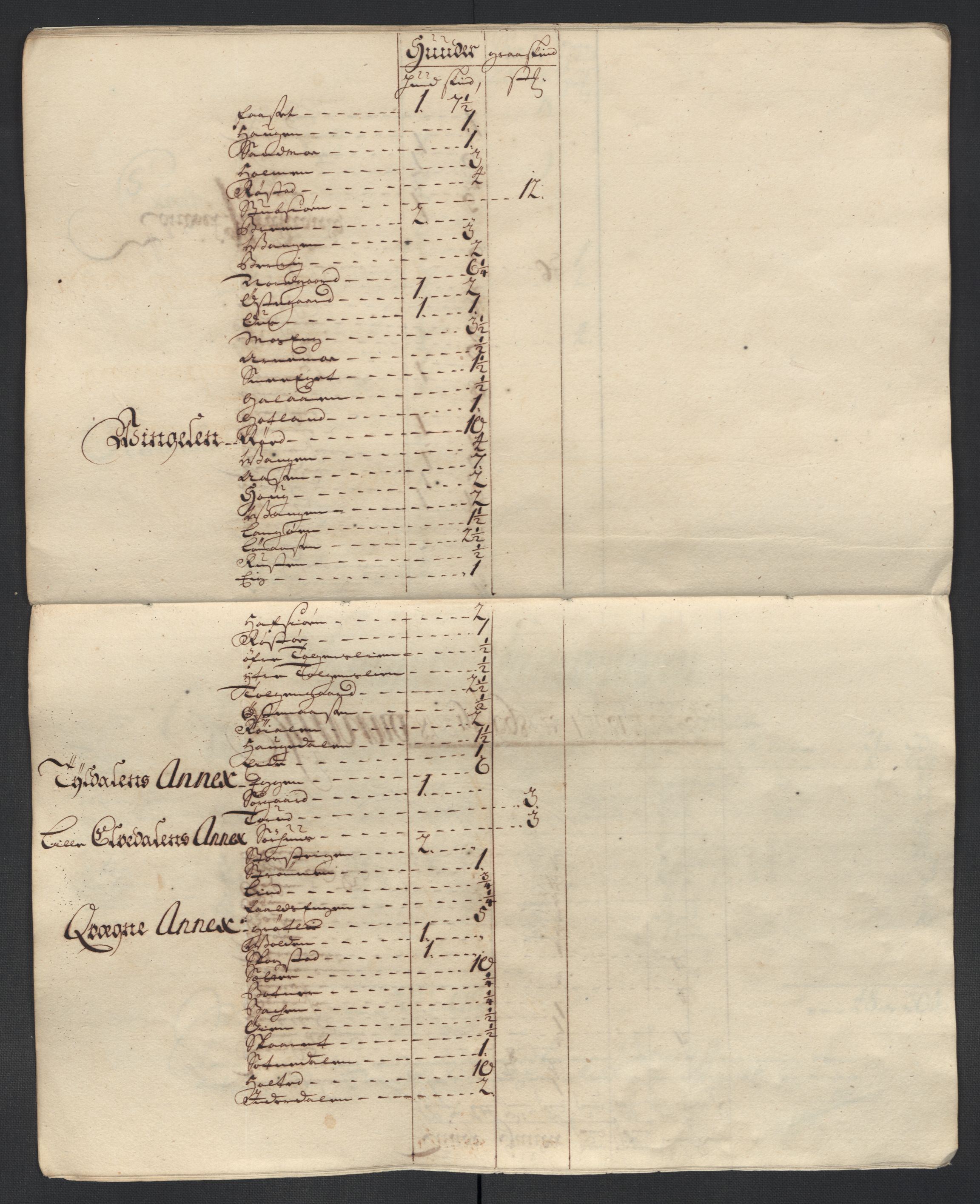 Rentekammeret inntil 1814, Reviderte regnskaper, Fogderegnskap, AV/RA-EA-4092/R13/L0847: Fogderegnskap Solør, Odal og Østerdal, 1710, p. 199