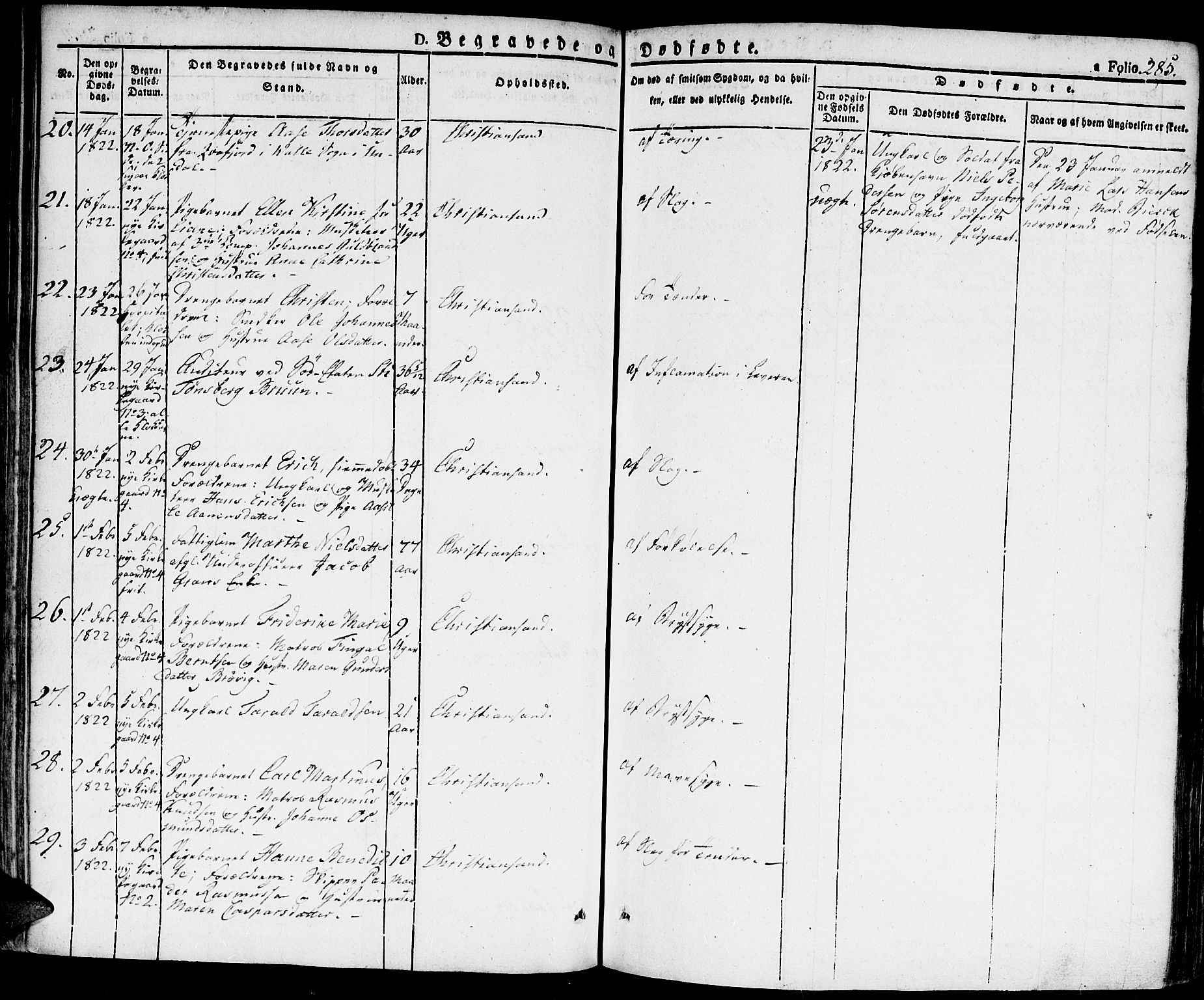 Kristiansand domprosti, AV/SAK-1112-0006/F/Fa/L0009: Parish register (official) no. A 9, 1821-1827, p. 285