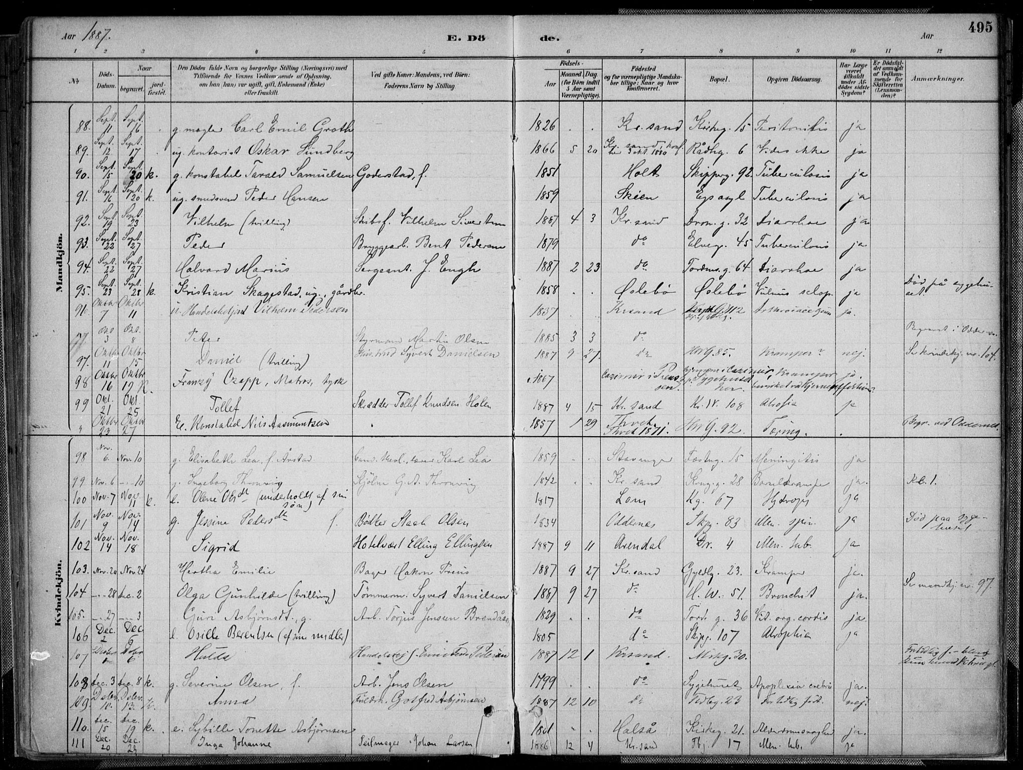 Kristiansand domprosti, AV/SAK-1112-0006/F/Fa/L0017: Parish register (official) no. A 16B, 1880-1890, p. 495