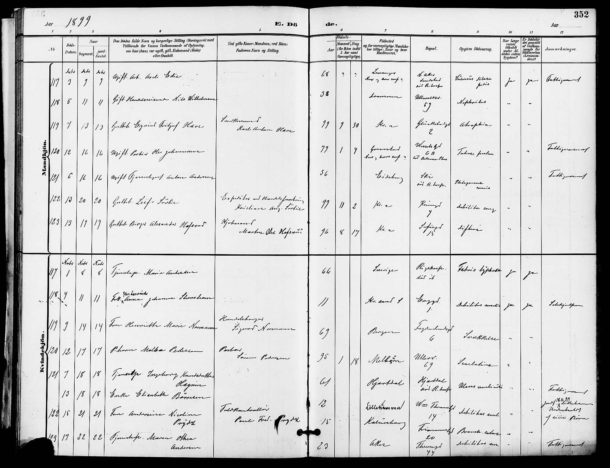 Gamle Aker prestekontor Kirkebøker, SAO/A-10617a/F/L0011: Parish register (official) no. 11, 1896-1901, p. 352