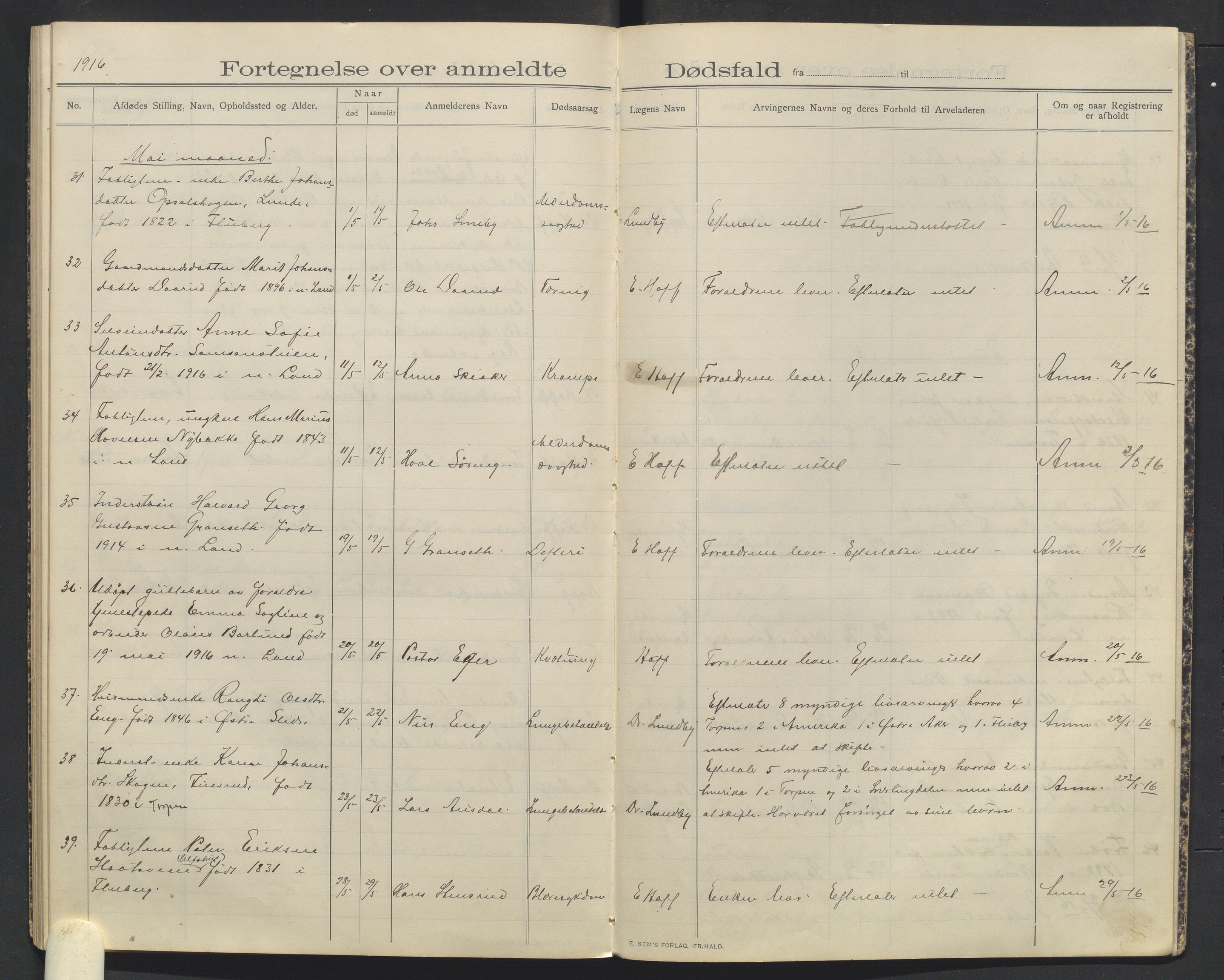 Nordre Land lensmannskontor, AV/SAH-LON-013/H/Ha/Haa/L0001/0002: Dødsfallsprotokoller / Dødsfallsprotokoll, 1910-1916