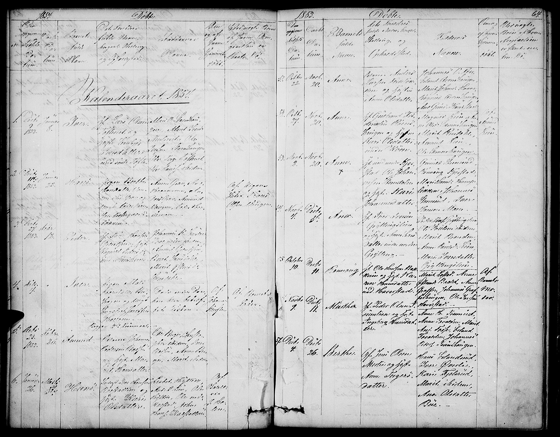 Sør-Fron prestekontor, SAH/PREST-010/H/Ha/Hab/L0001: Parish register (copy) no. 1, 1844-1863, p. 64