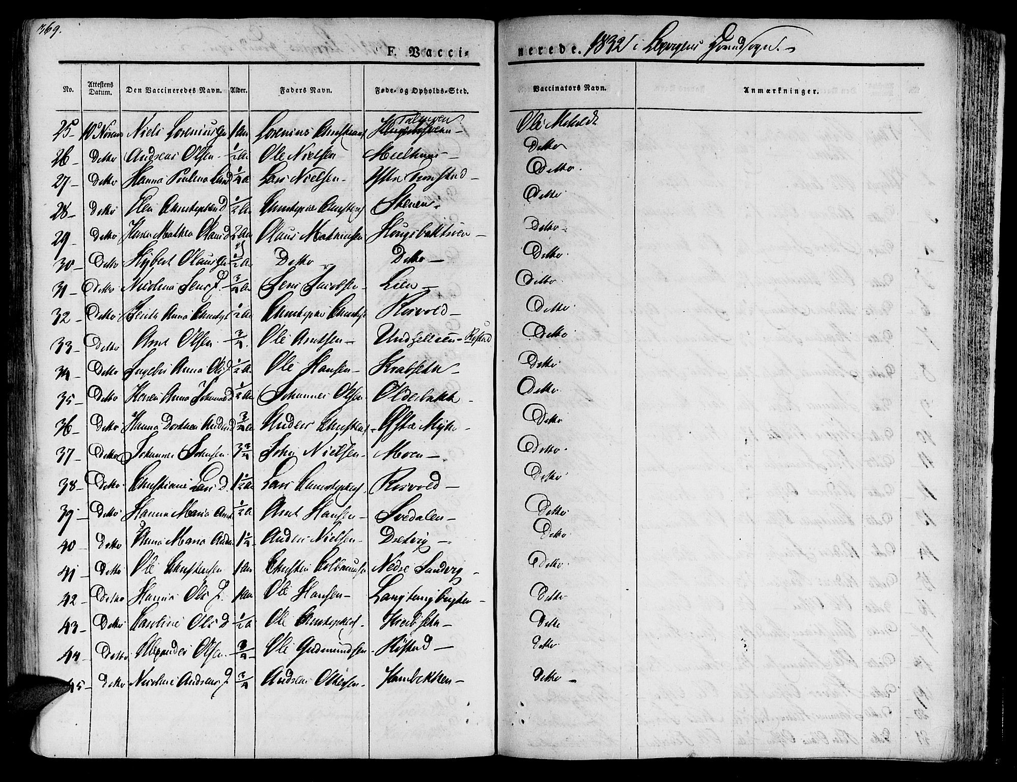 Ministerialprotokoller, klokkerbøker og fødselsregistre - Nord-Trøndelag, AV/SAT-A-1458/701/L0006: Parish register (official) no. 701A06, 1825-1841, p. 369