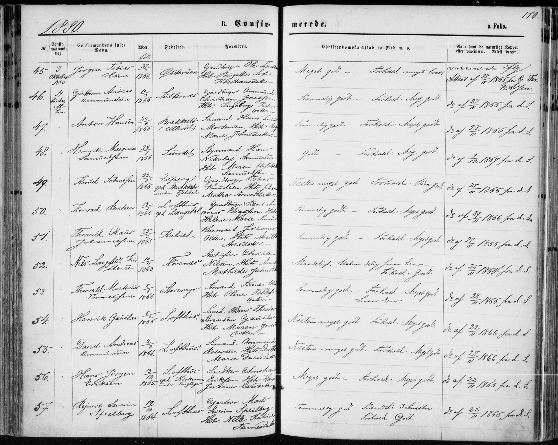 Vestre Moland sokneprestkontor, AV/SAK-1111-0046/F/Fa/Fab/L0008: Parish register (official) no. A 8, 1873-1883, p. 170