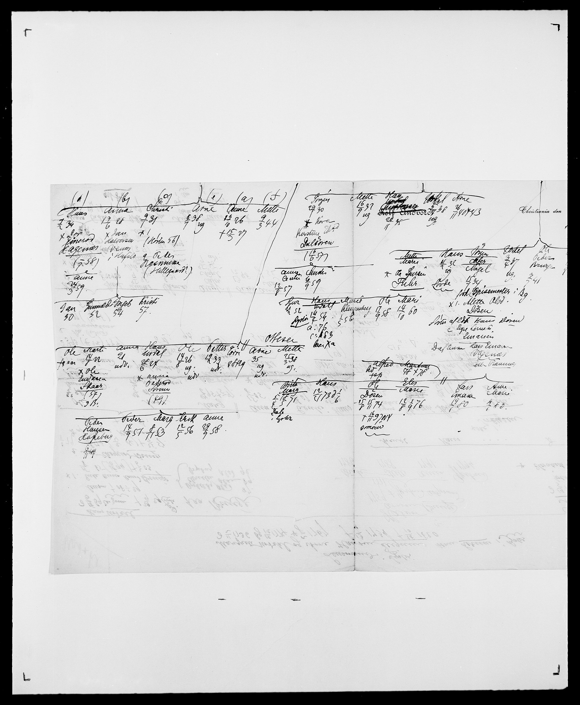 Delgobe, Charles Antoine - samling, AV/SAO-PAO-0038/D/Da/L0039: Thorsen - Urup, p. 755
