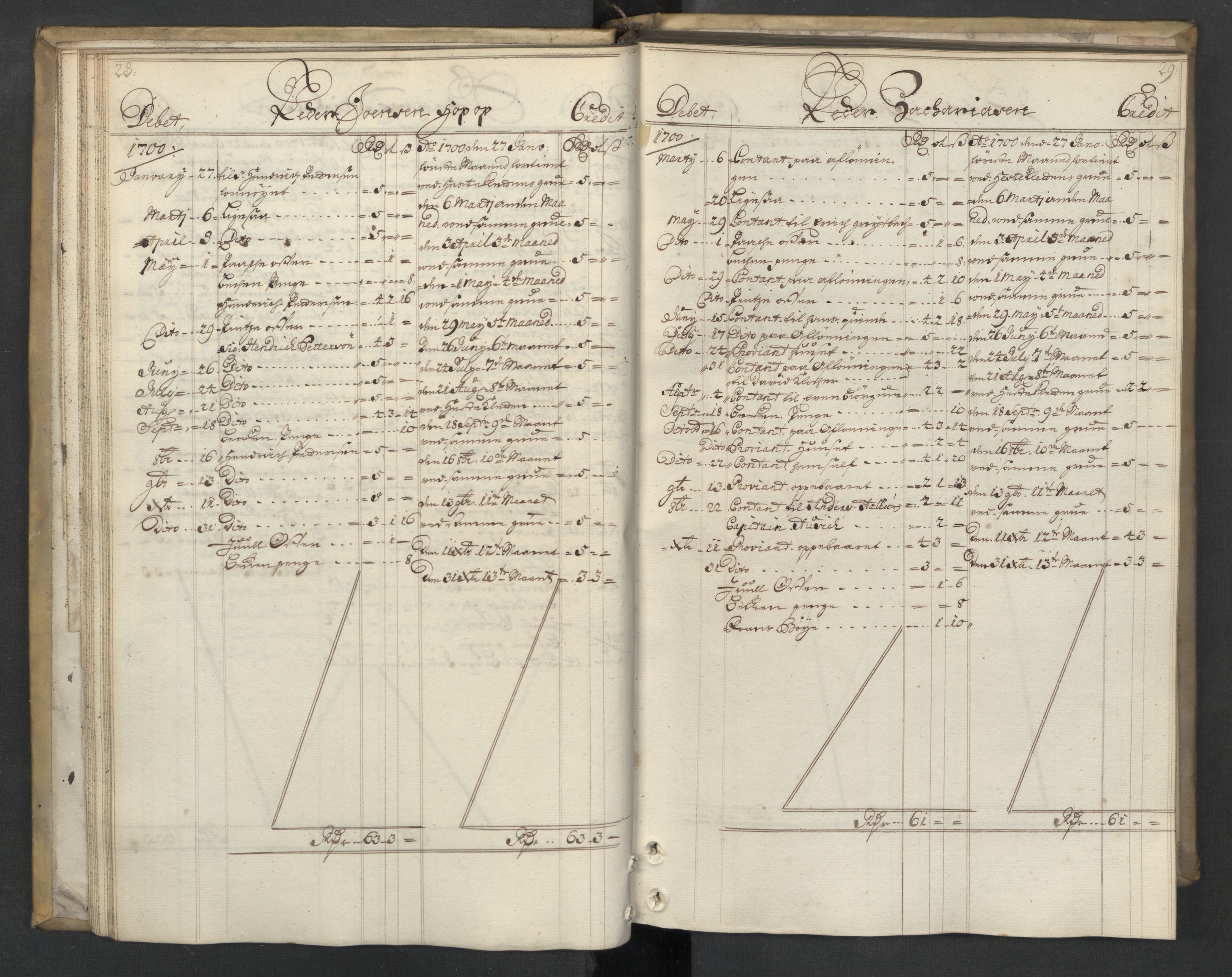Røros kobberverk, AV/SAT-PA-0211/1/08/L0333: 8.3.11 Månedsfolkenes avlønning, 1700, p. 28-29