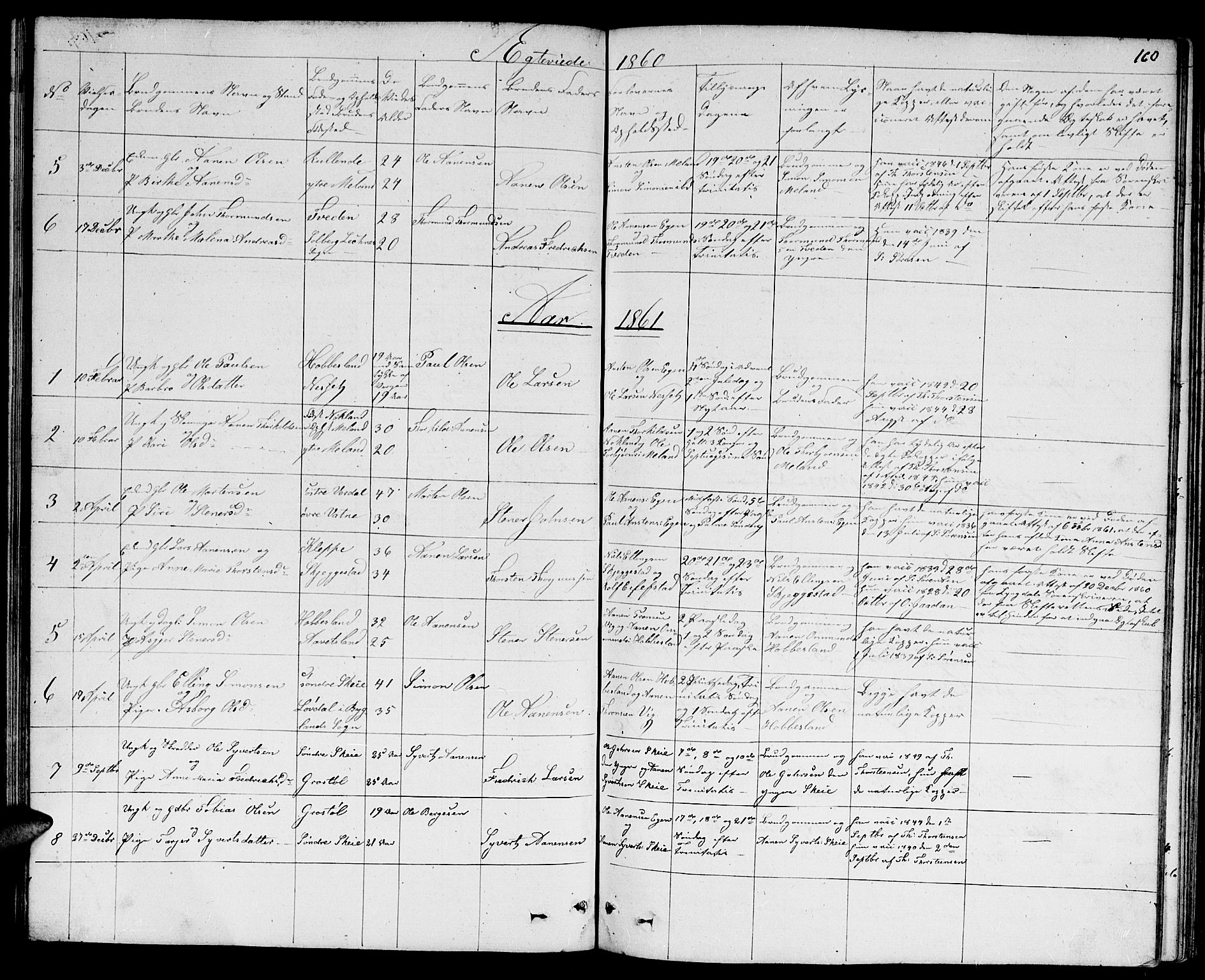 Hægebostad sokneprestkontor, AV/SAK-1111-0024/F/Fb/Fbb/L0002: Parish register (copy) no. B 2, 1851-1886, p. 160