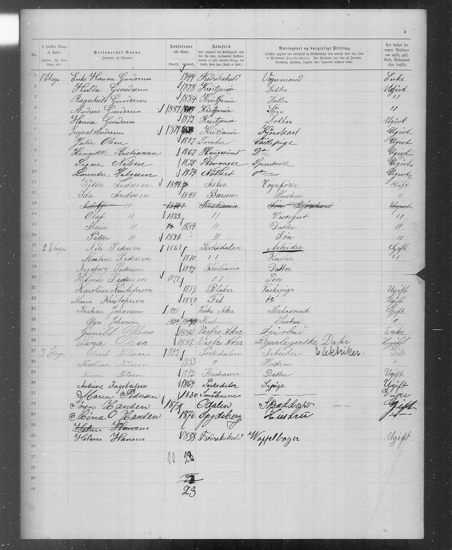 OBA, Municipal Census 1899 for Kristiania, 1899, p. 2826