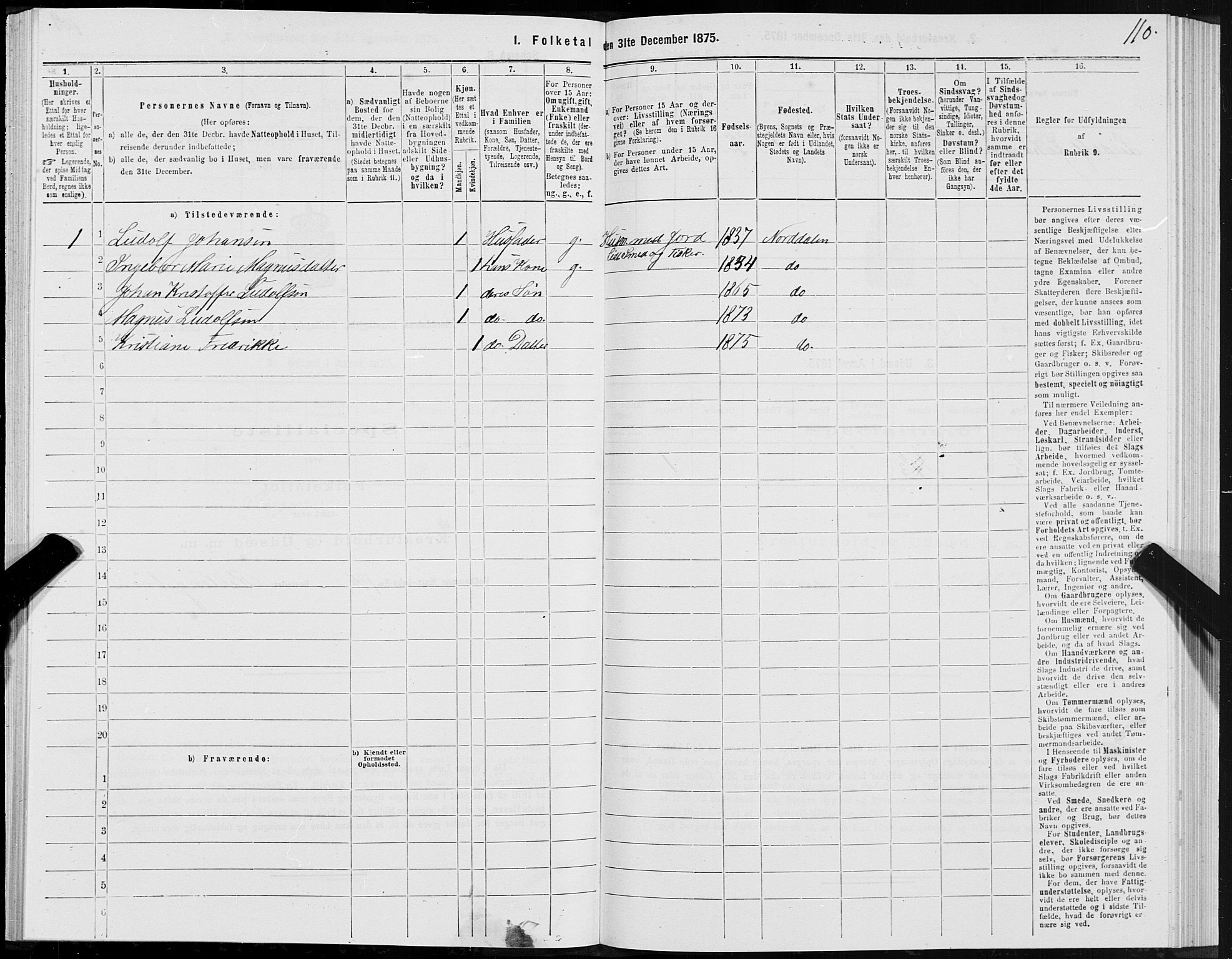 SAT, 1875 census for 1524P Norddal, 1875, p. 2110