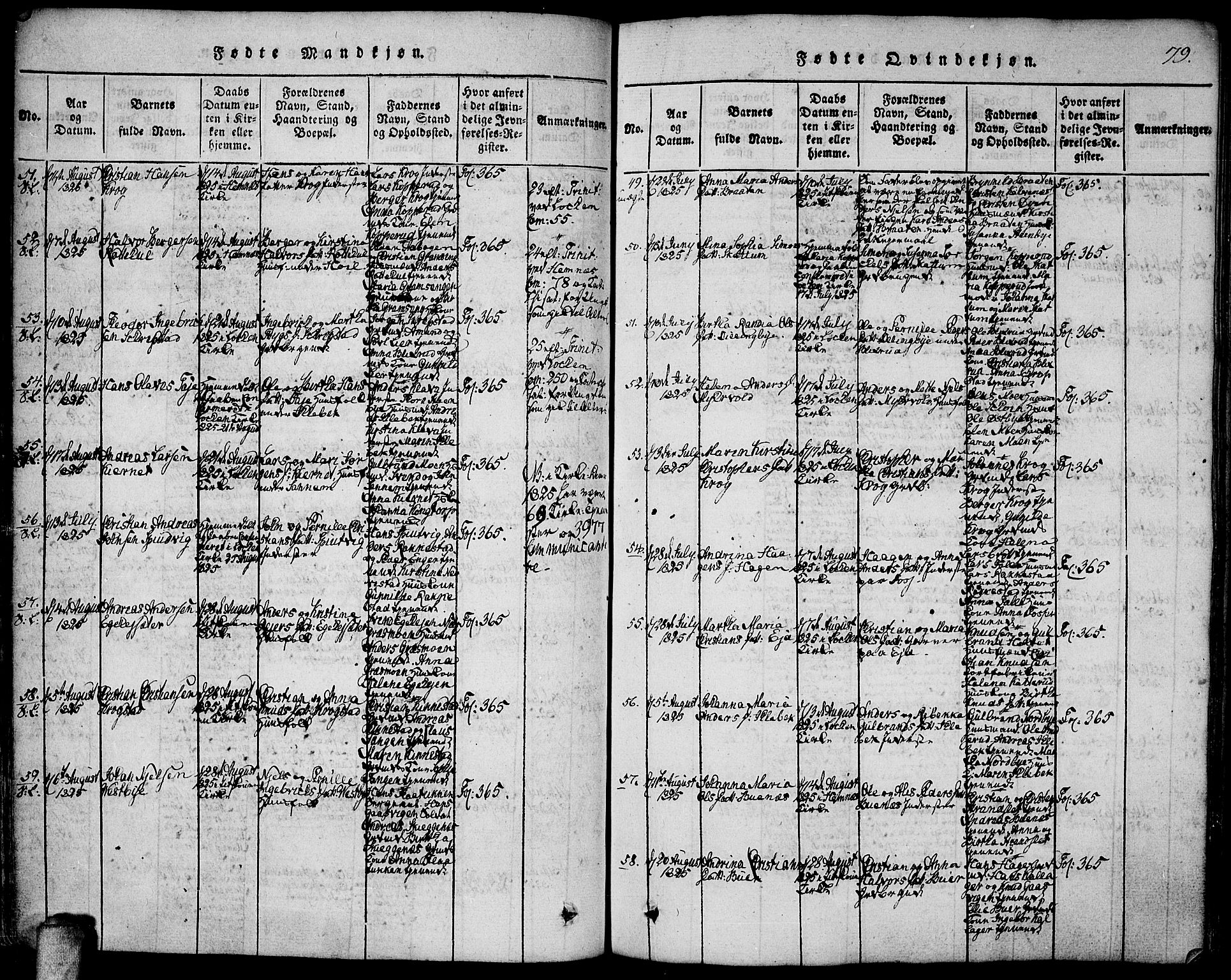 Høland prestekontor Kirkebøker, AV/SAO-A-10346a/F/Fa/L0007: Parish register (official) no. I 7, 1814-1827, p. 79