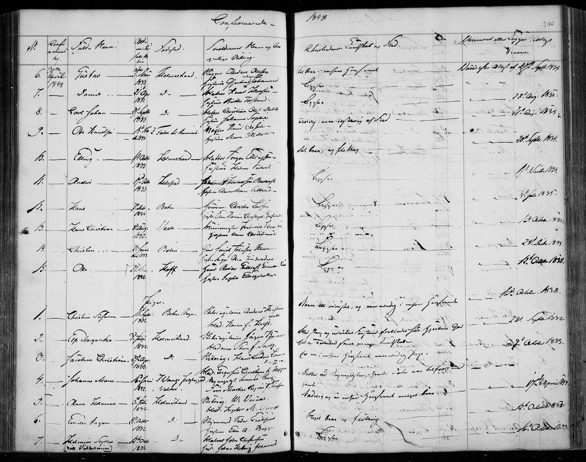 Holmestrand kirkebøker, SAKO/A-346/F/Fa/L0002: Parish register (official) no. 2, 1840-1866, p. 240