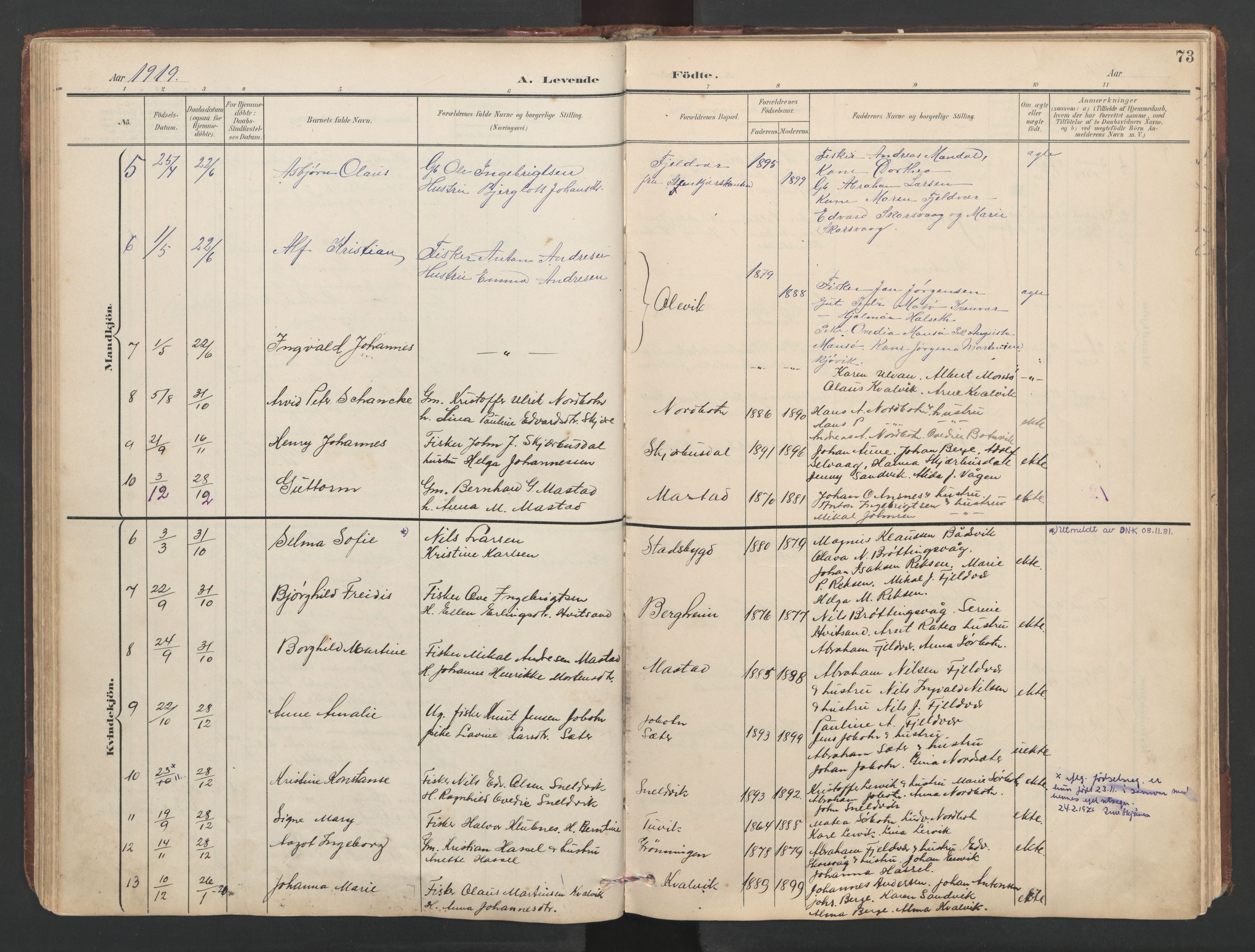 Ministerialprotokoller, klokkerbøker og fødselsregistre - Sør-Trøndelag, SAT/A-1456/638/L0571: Parish register (copy) no. 638C03, 1901-1930, p. 73