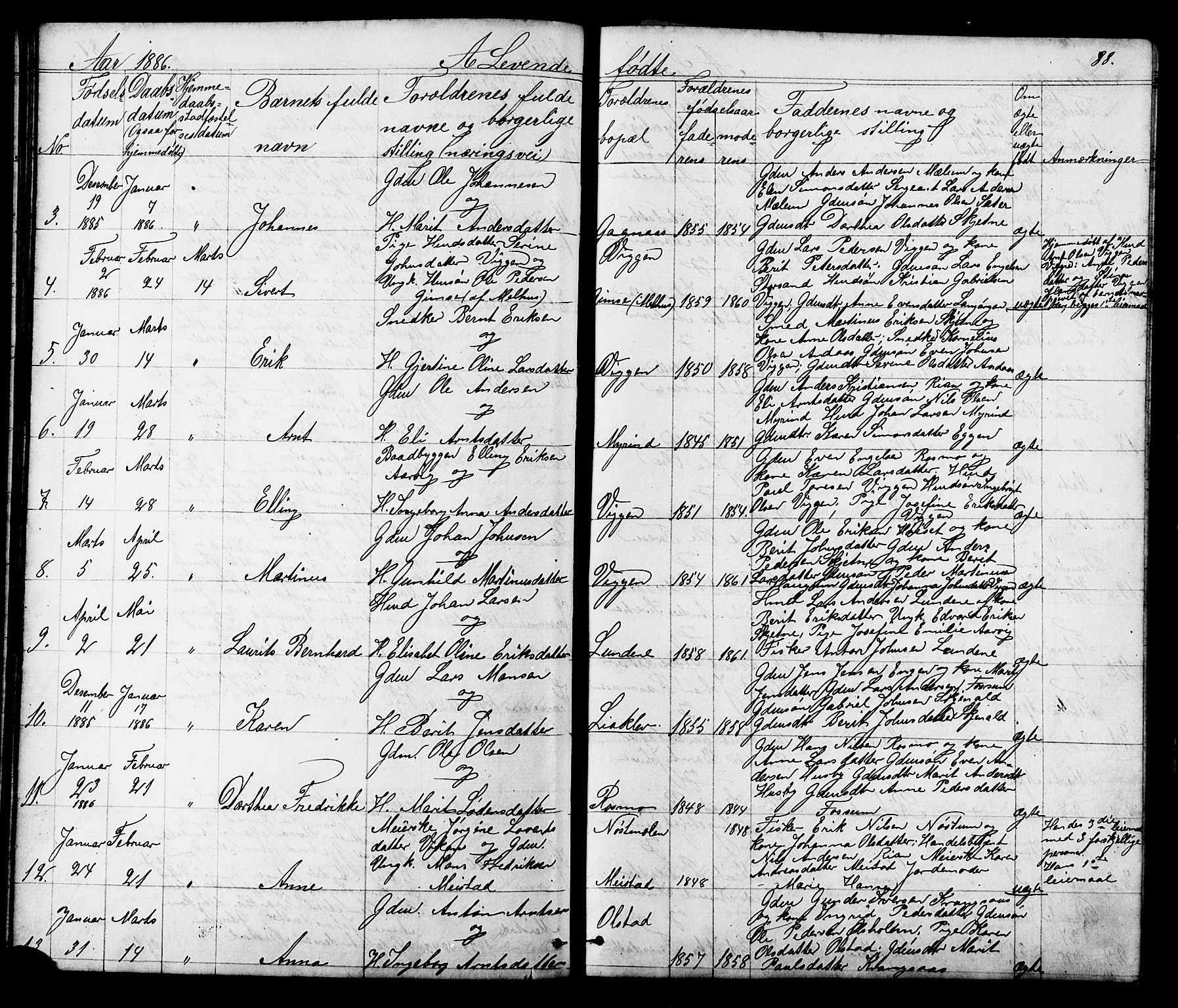Ministerialprotokoller, klokkerbøker og fødselsregistre - Sør-Trøndelag, SAT/A-1456/665/L0777: Parish register (copy) no. 665C02, 1867-1915, p. 88