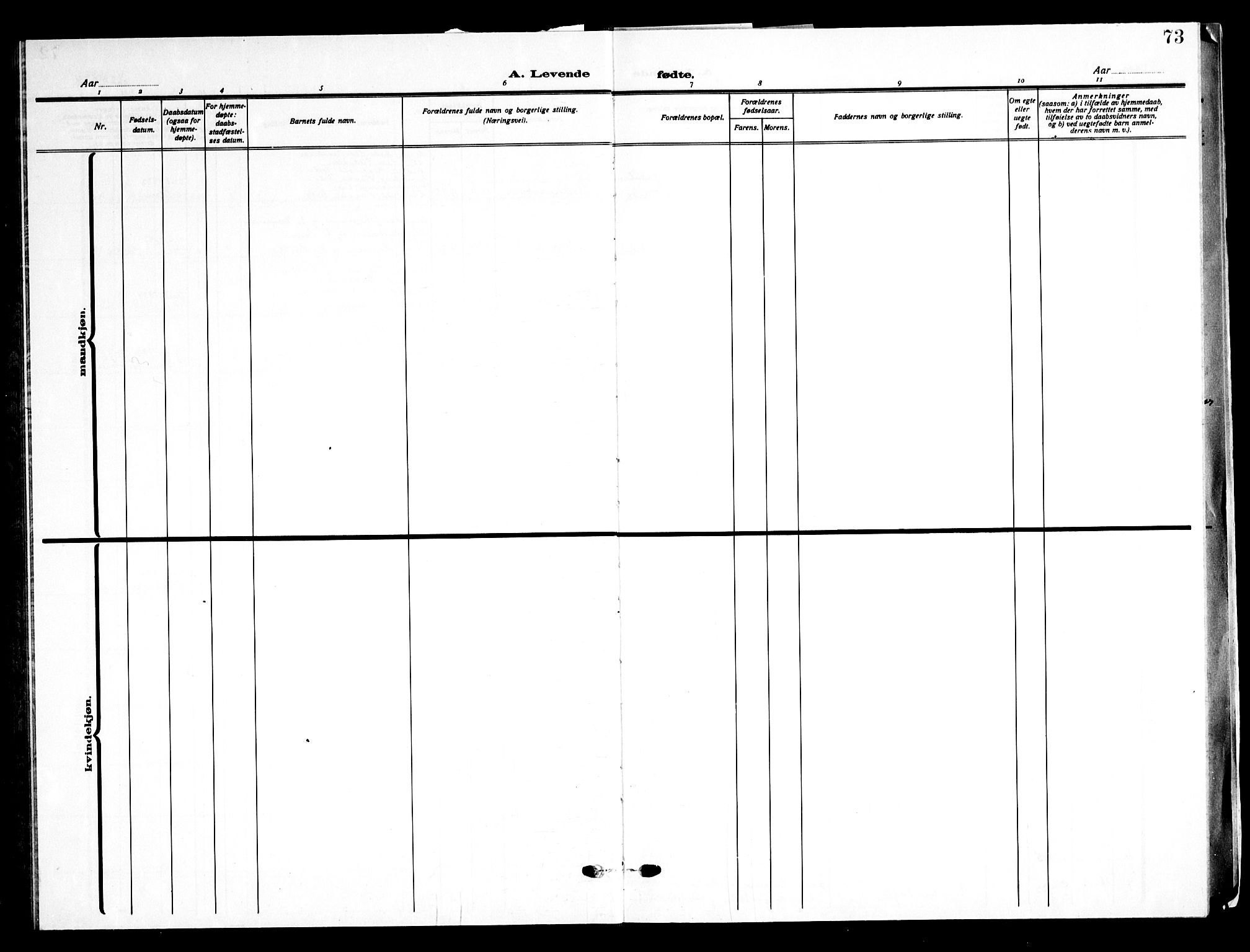 Ministerialprotokoller, klokkerbøker og fødselsregistre - Nordland, AV/SAT-A-1459/888/L1270: Parish register (copy) no. 888C08, 1928-1945, p. 73