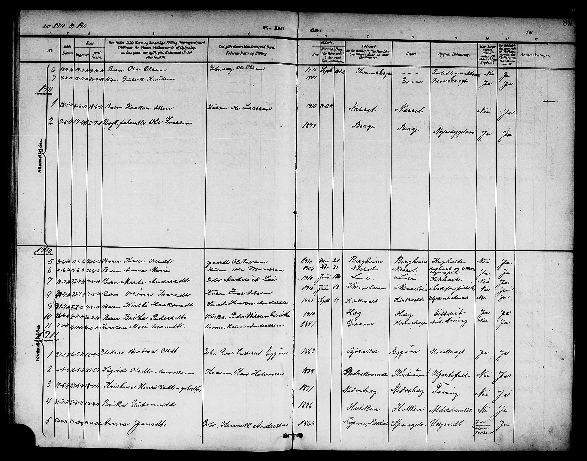 Lærdal sokneprestembete, AV/SAB-A-81201: Parish register (copy) no. B 1, 1897-1928, p. 89