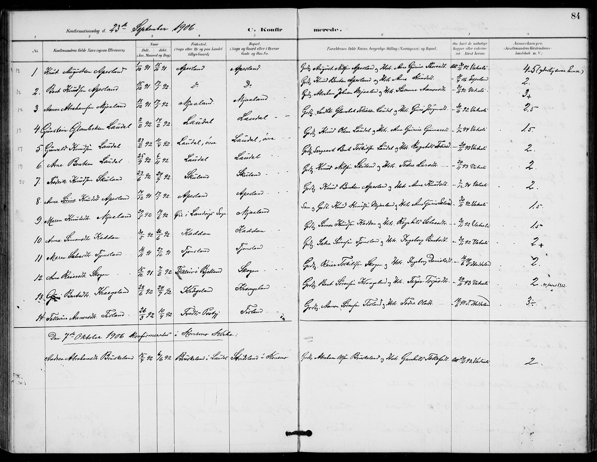 Holum sokneprestkontor, AV/SAK-1111-0022/F/Fa/Fab/L0007: Parish register (official) no. A 7, 1887-1912, p. 84