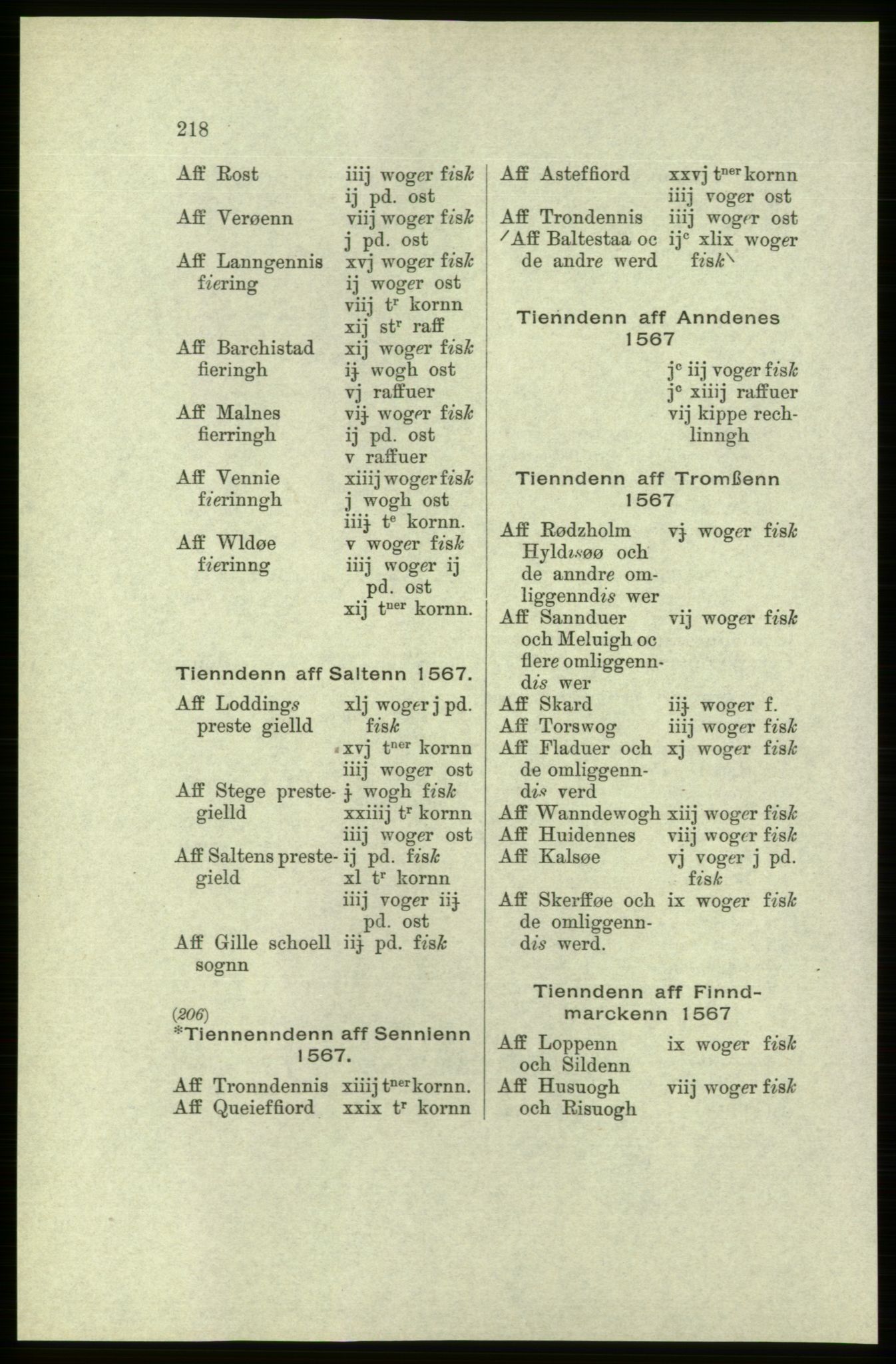 Publikasjoner utgitt av Arkivverket, PUBL/PUBL-001/C/0005: Bind 5: Rekneskap for Bergenhus len 1566-1567: B. Utgift C. Dei nordlandske lena og Finnmark D. Ekstrakt, 1566-1567, p. 218