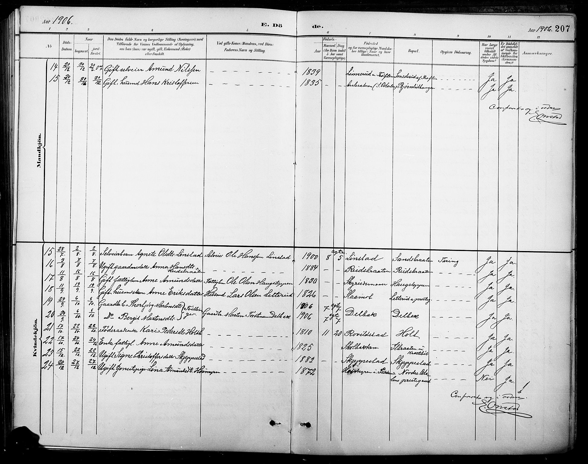 Nord-Odal prestekontor, AV/SAH-PREST-032/H/Ha/Hab/L0003: Parish register (copy) no. 3, 1895-1923, p. 207