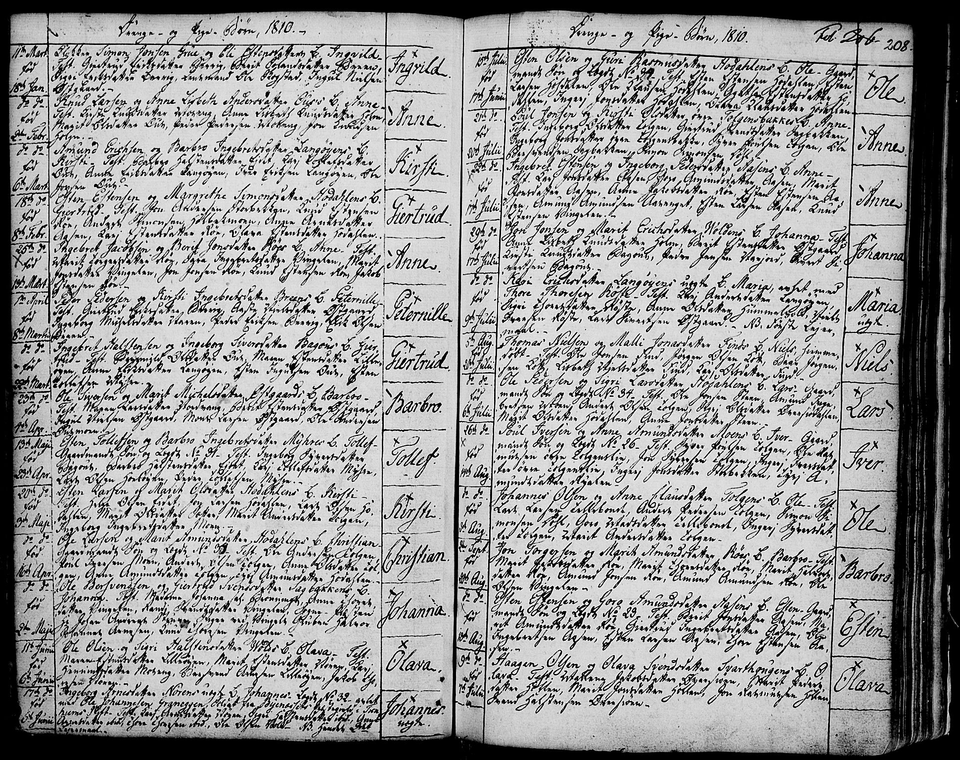 Tolga prestekontor, AV/SAH-PREST-062/K/L0003: Parish register (official) no. 3, 1786-1814, p. 208