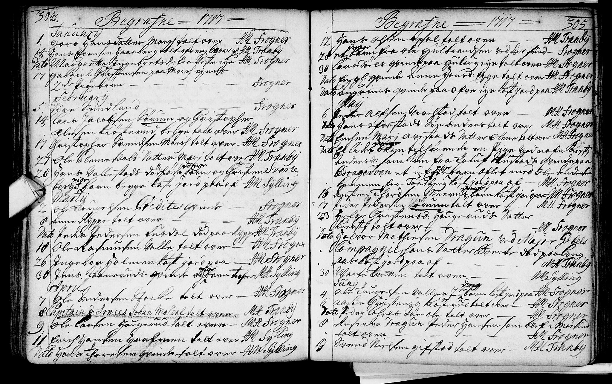 Lier kirkebøker, SAKO/A-230/F/Fa/L0002: Parish register (official) no. I 2, 1701-1726, p. 304-305