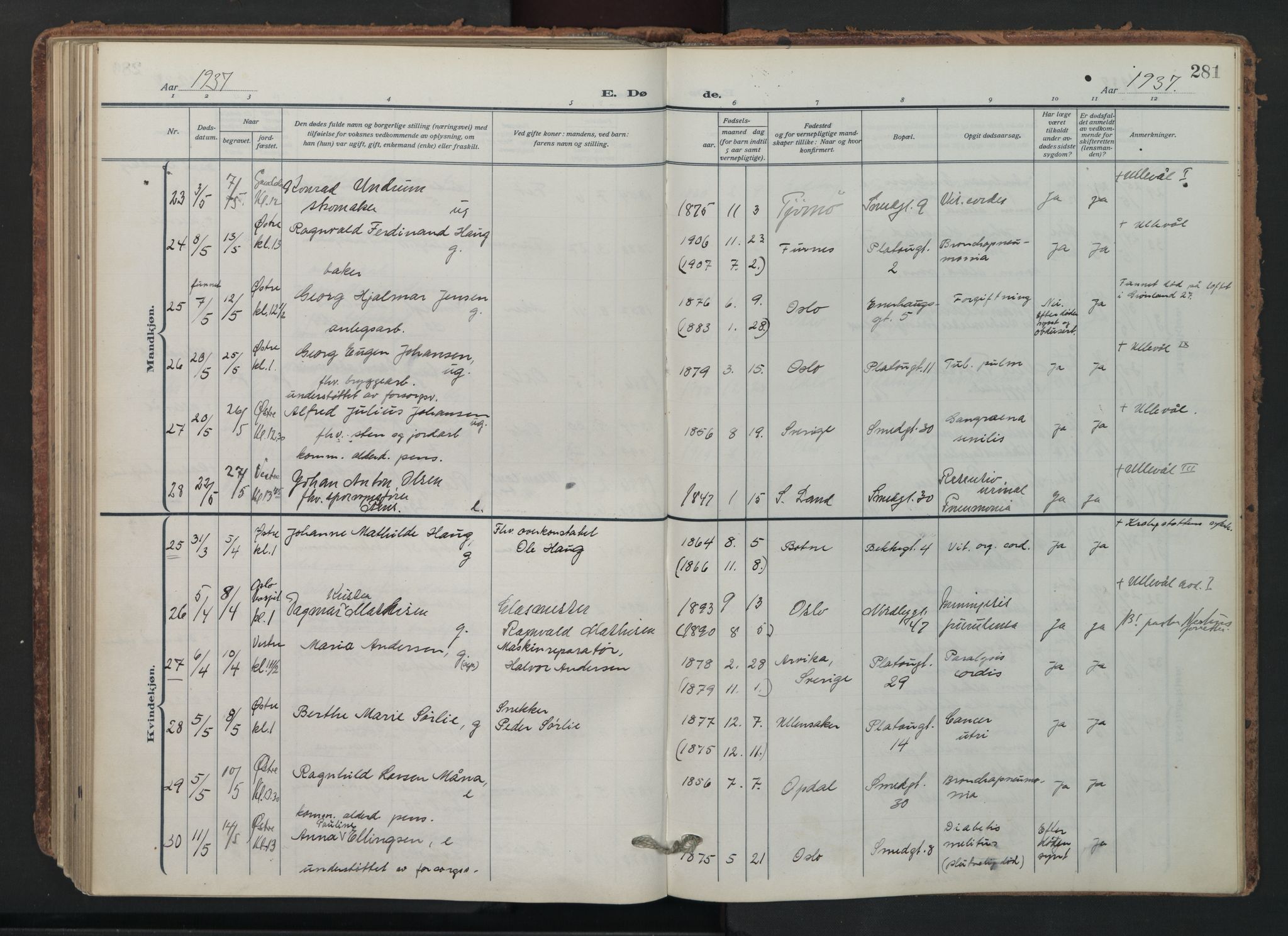 Grønland prestekontor Kirkebøker, AV/SAO-A-10848/F/Fa/L0019: Parish register (official) no. 19, 1918-1938, p. 281