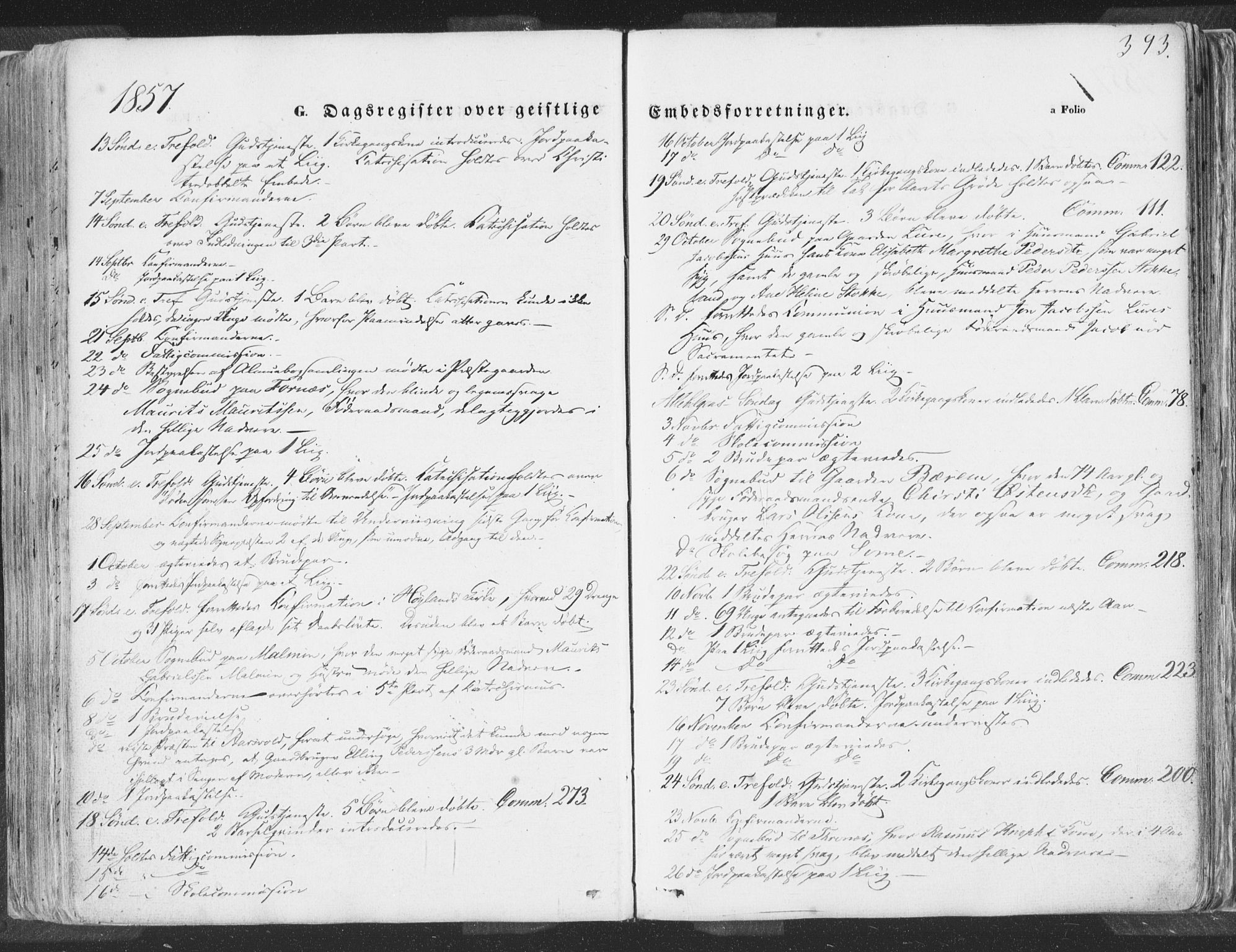 Høyland sokneprestkontor, SAST/A-101799/001/30BA/L0009: Parish register (official) no. A 9.2, 1857-1877, p. 393