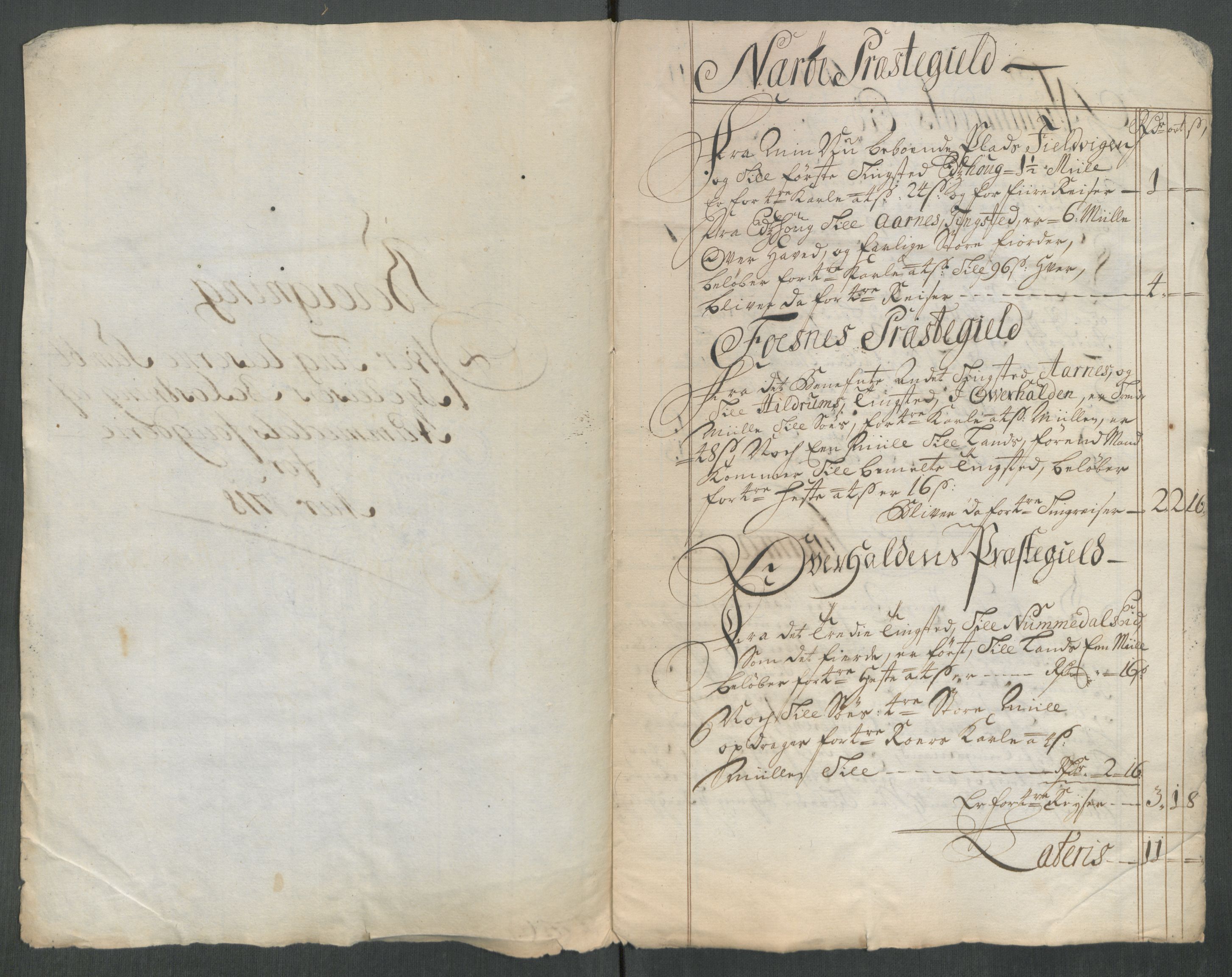 Rentekammeret inntil 1814, Reviderte regnskaper, Fogderegnskap, AV/RA-EA-4092/R64/L4439: Fogderegnskap Namdal, 1718, p. 252