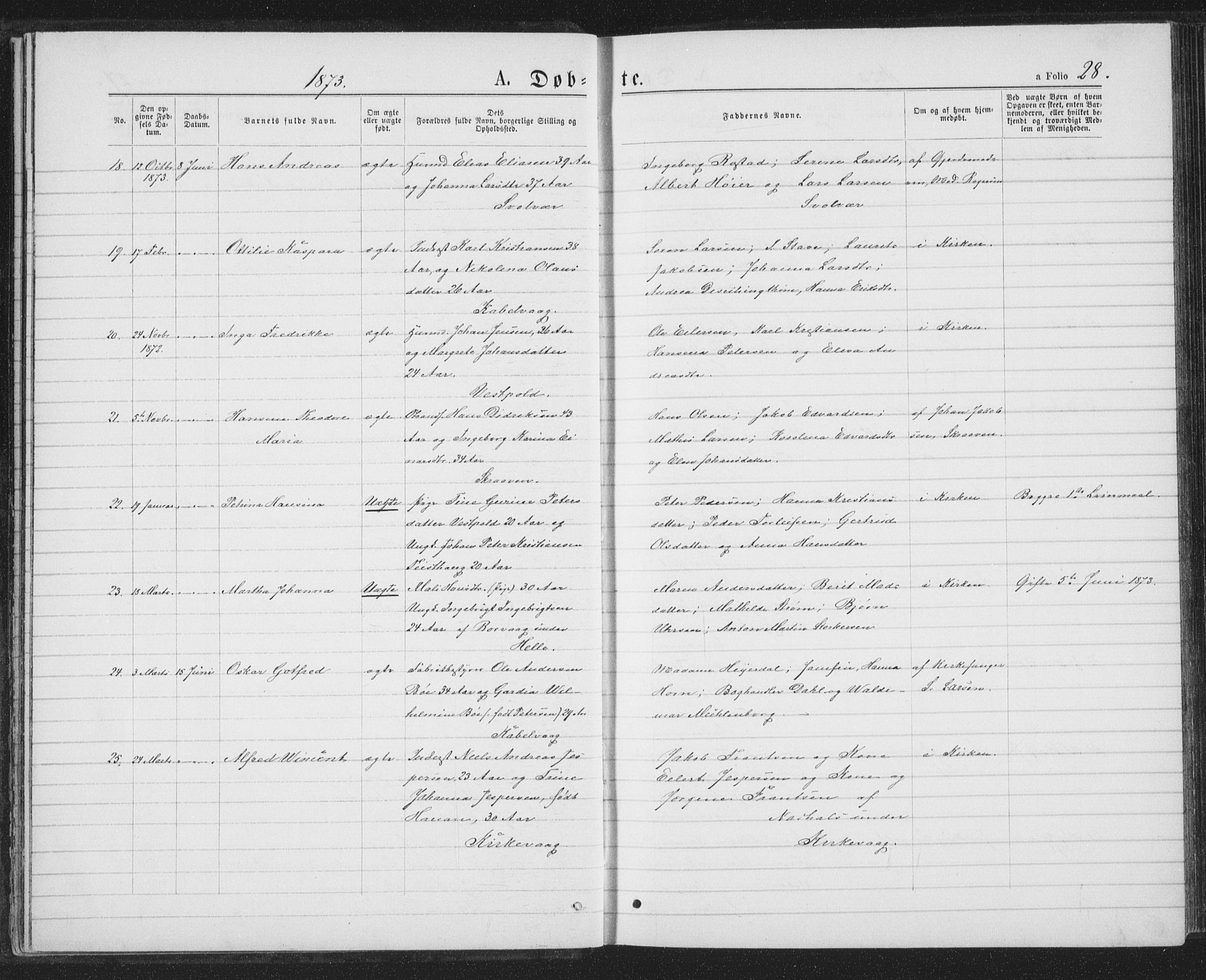 Ministerialprotokoller, klokkerbøker og fødselsregistre - Nordland, SAT/A-1459/874/L1074: Parish register (copy) no. 874C03, 1870-1876, p. 28