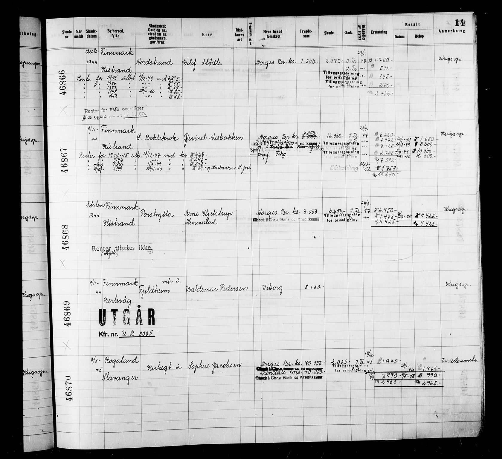 Krigsskadetrygdene for bygninger og løsøre, AV/RA-S-1548/V/L0039: Bygning, branntrygdet., 1940-1945, p. 14