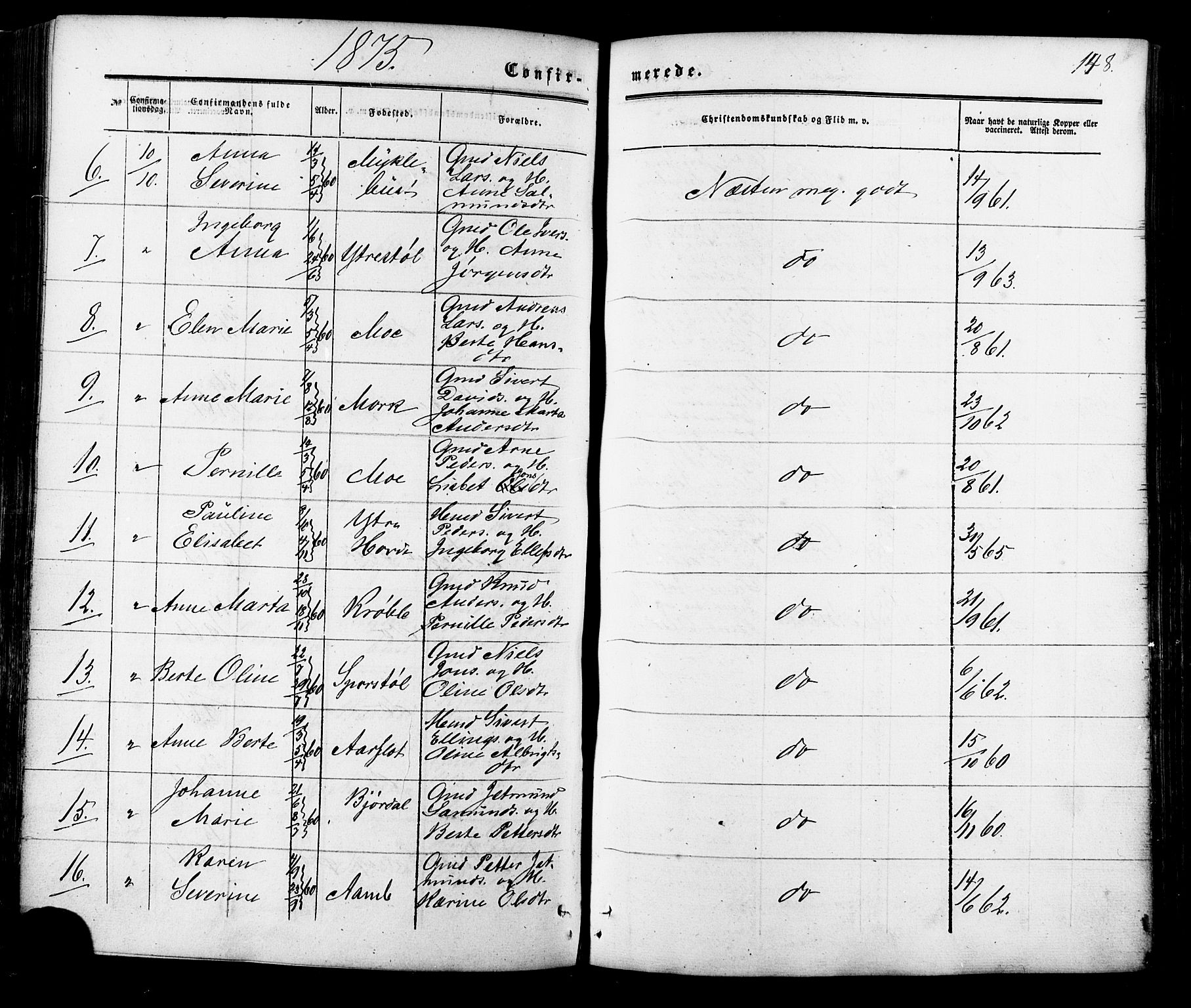 Ministerialprotokoller, klokkerbøker og fødselsregistre - Møre og Romsdal, AV/SAT-A-1454/513/L0175: Parish register (official) no. 513A02, 1856-1877, p. 148