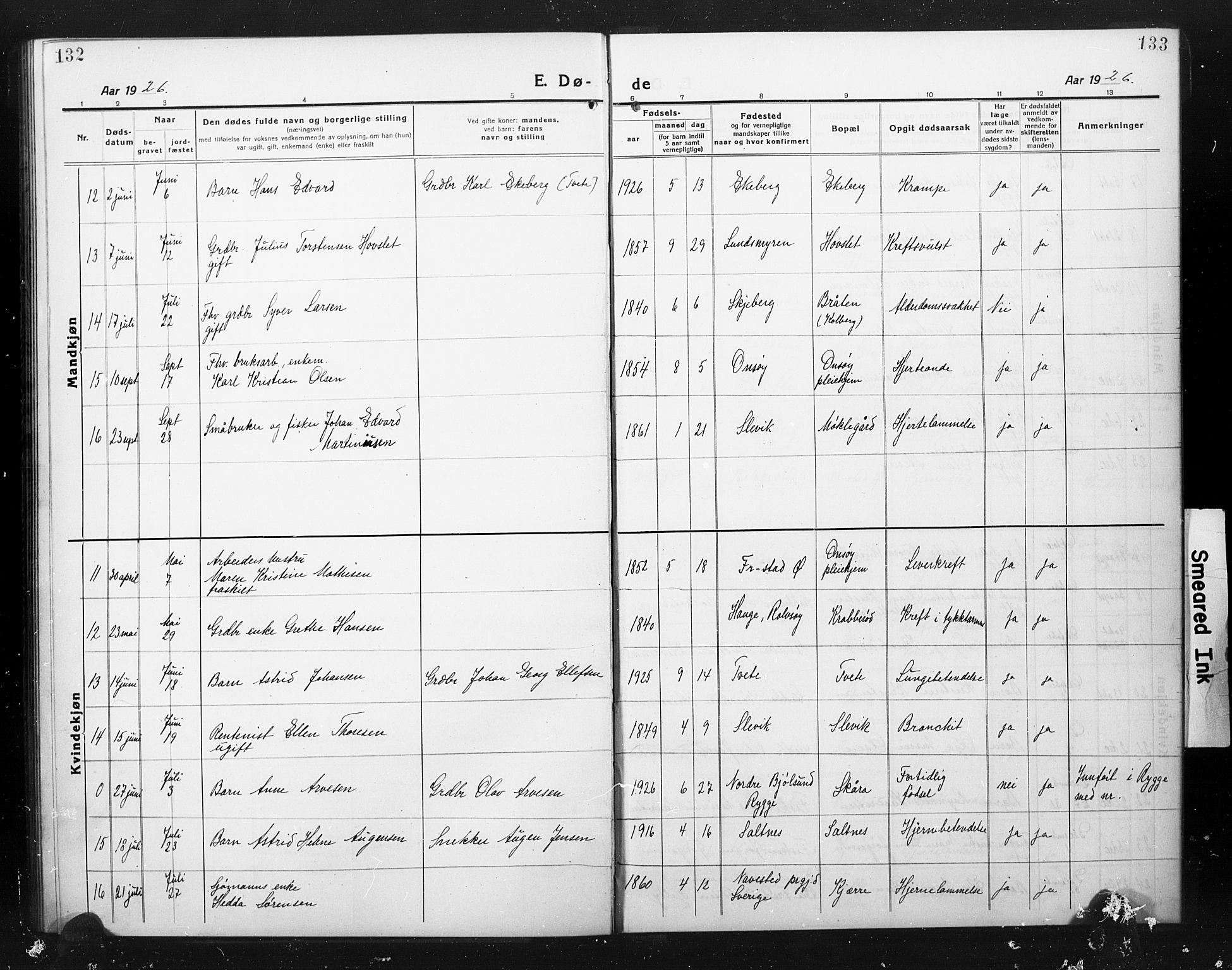 Onsøy prestekontor Kirkebøker, AV/SAO-A-10914/G/Ga/L0004: Parish register (copy) no. I 4, 1919-1927, p. 132-133
